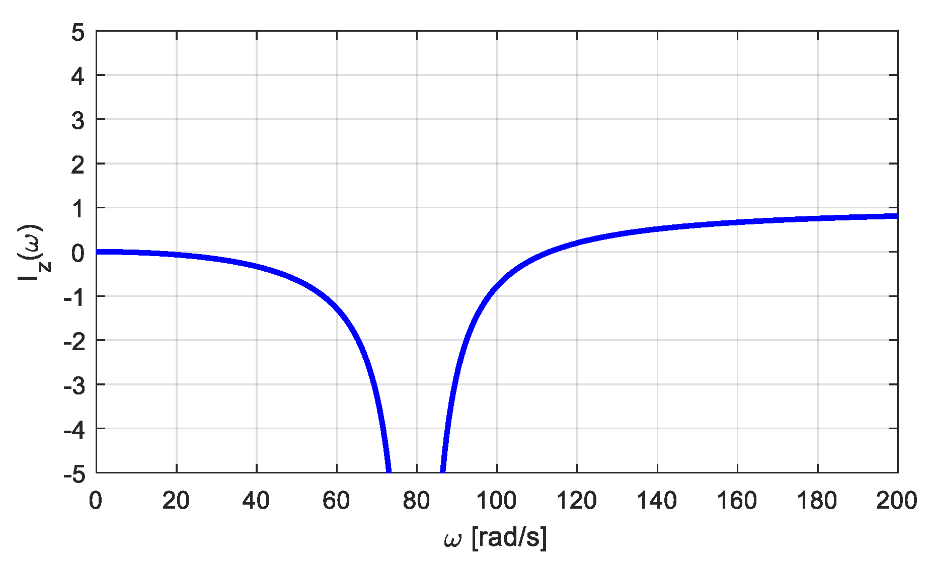 Buildings 14 03099 g013