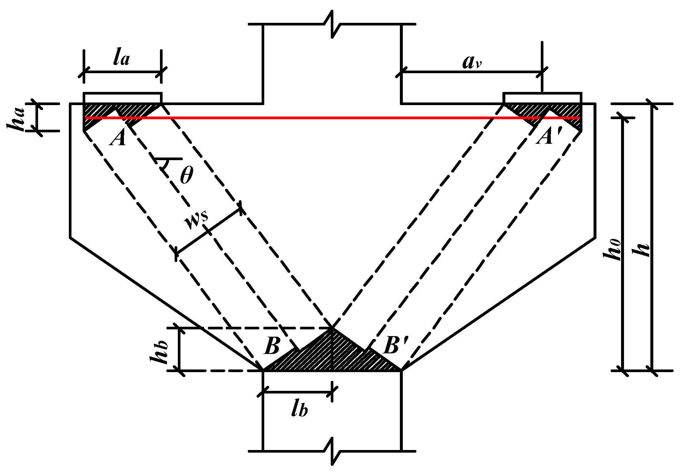Buildings 14 03100 g007