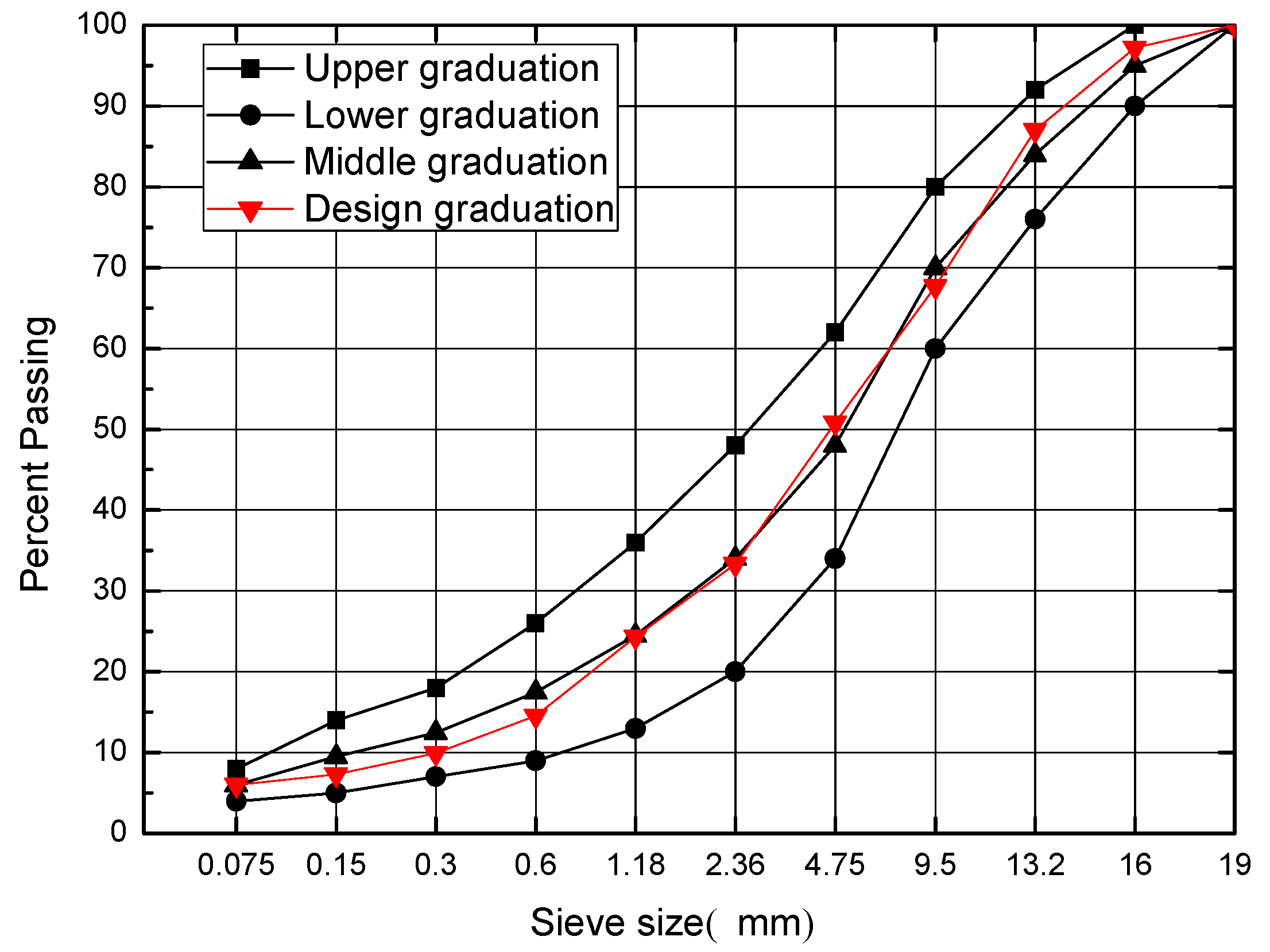 Buildings 14 03102 g001
