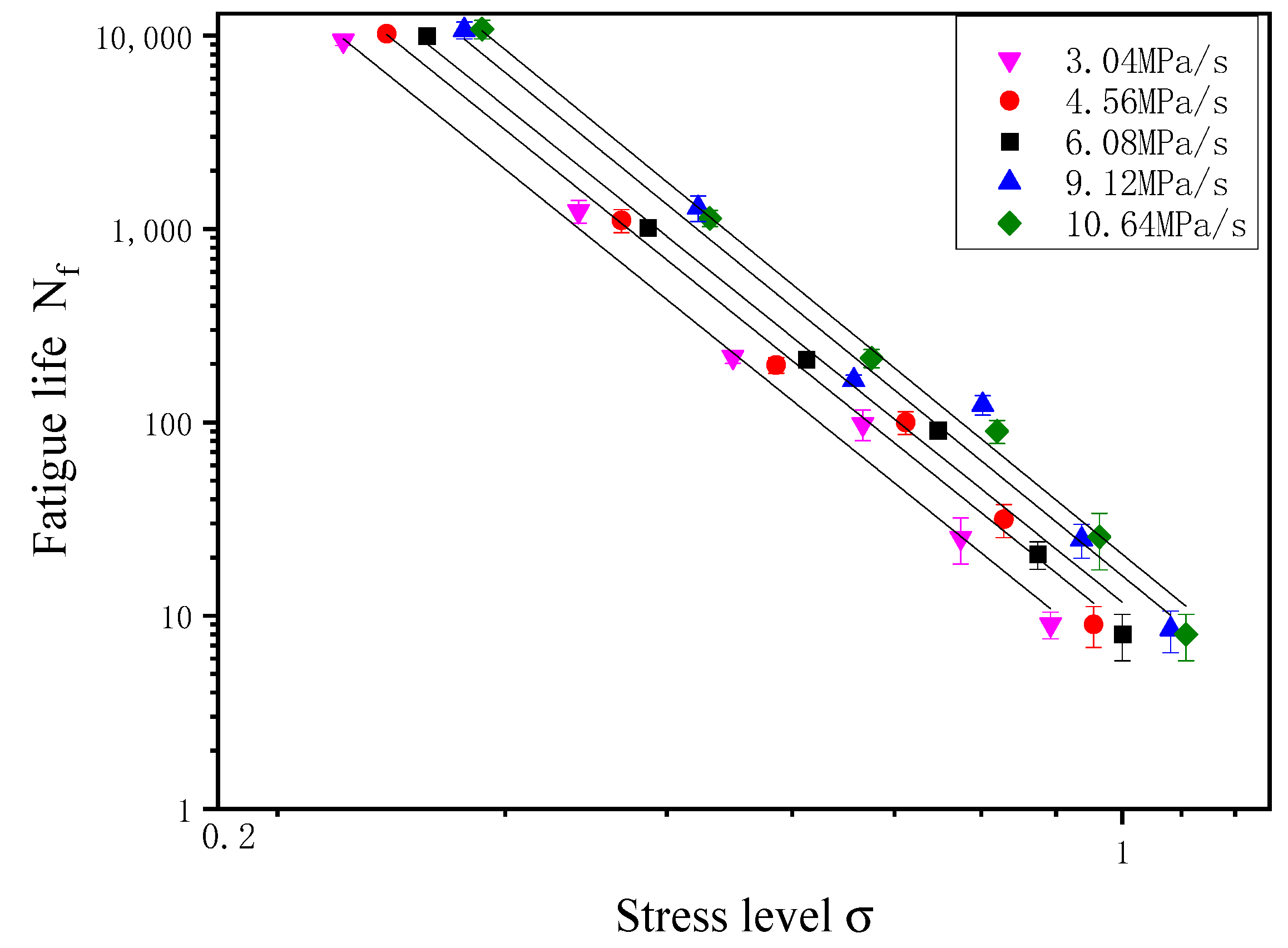 Buildings 14 03102 g006