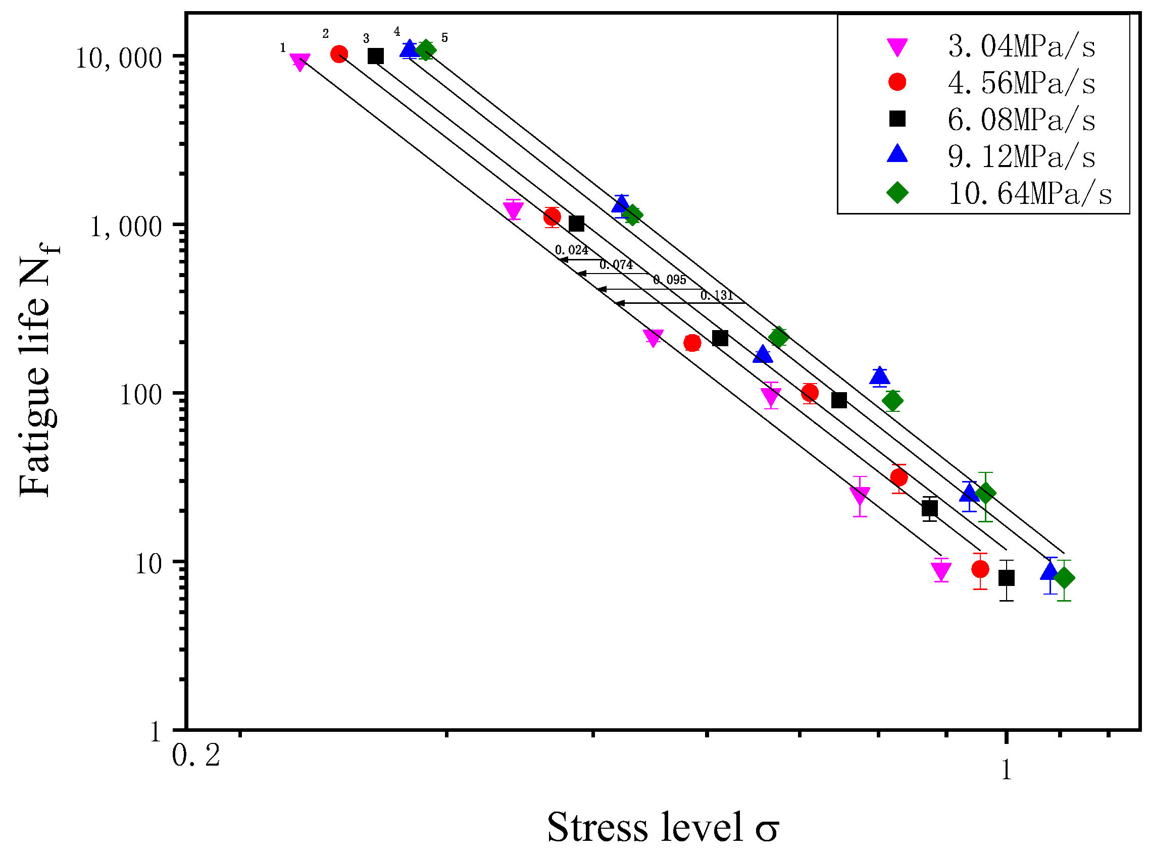 Buildings 14 03102 g007