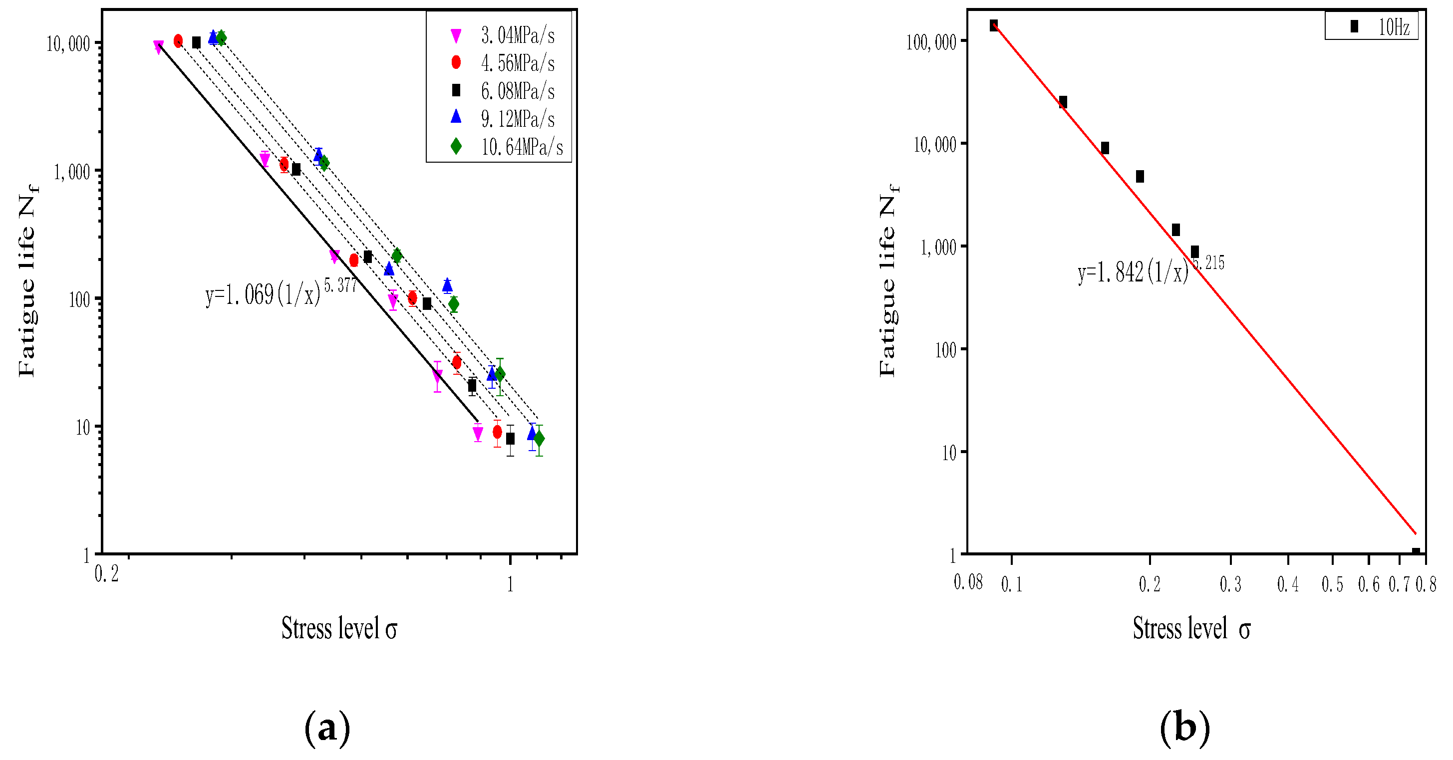 Buildings 14 03102 g010