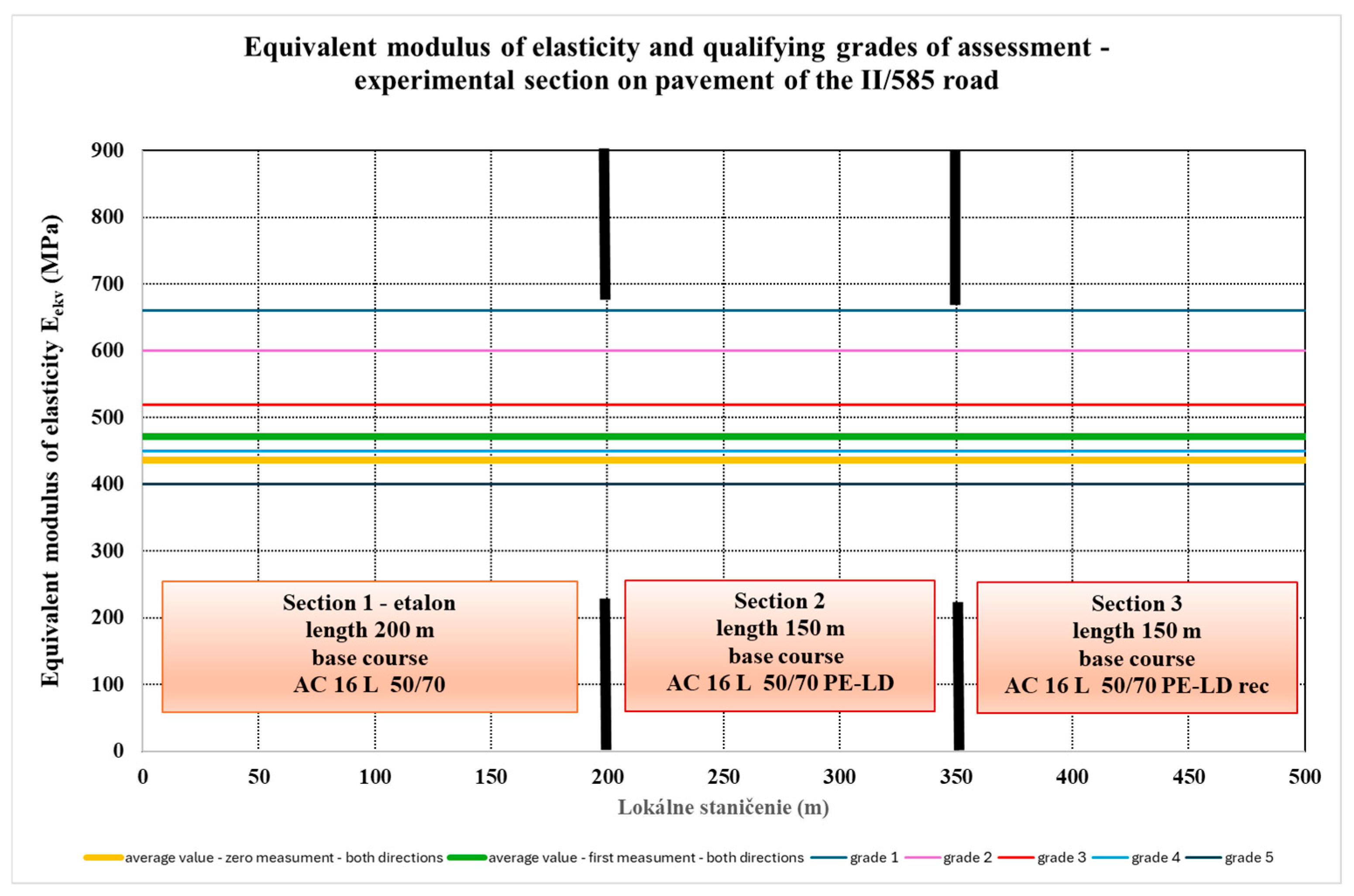 Buildings 14 03109 g011