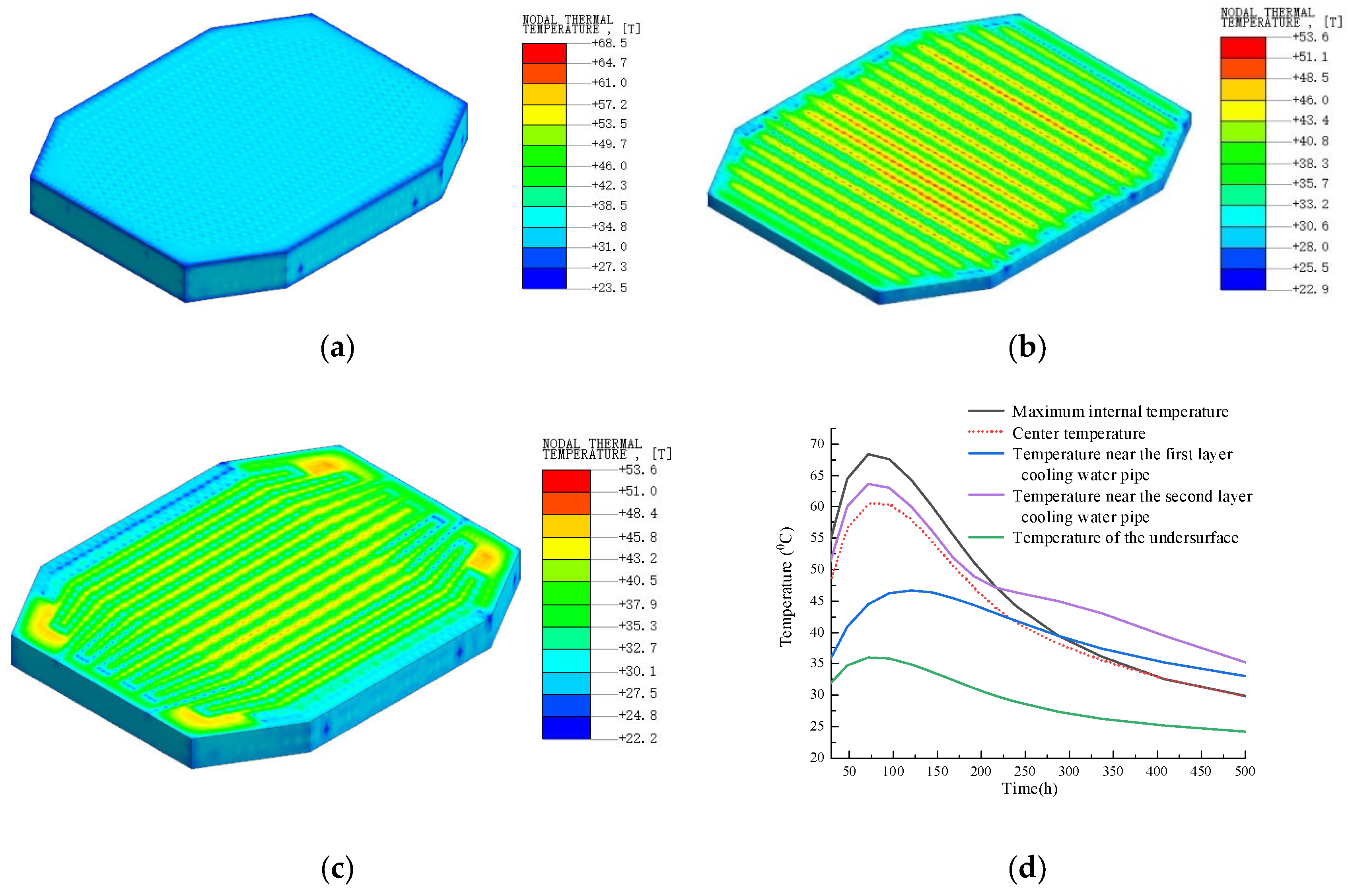 Buildings 14 03112 g008
