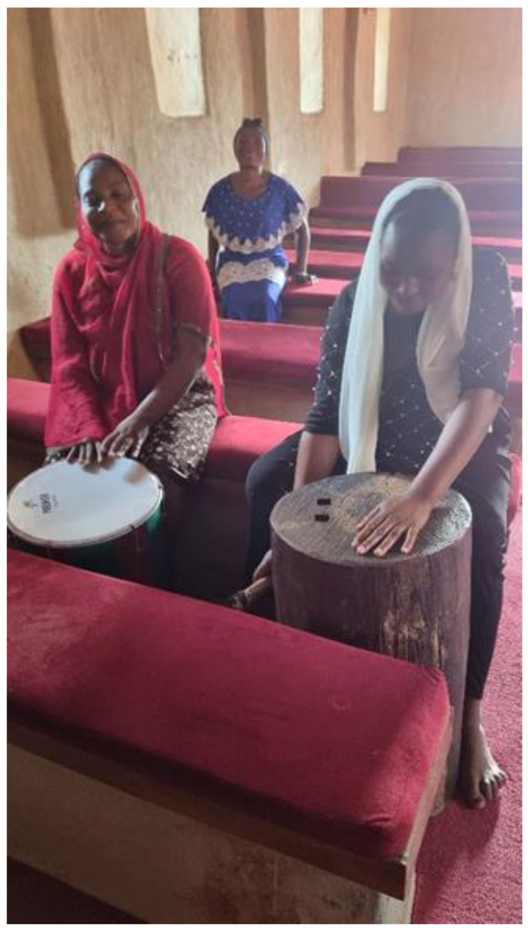 Buildings 14 03117 g020