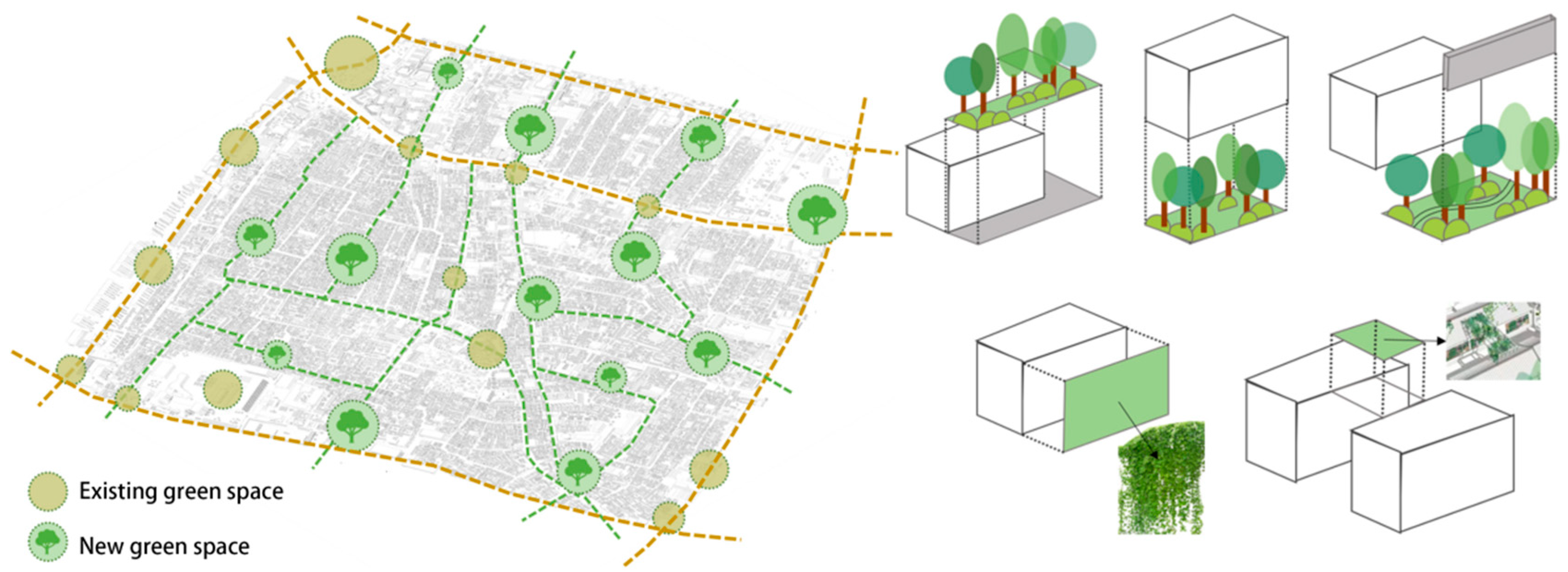 Buildings 14 03121 g006