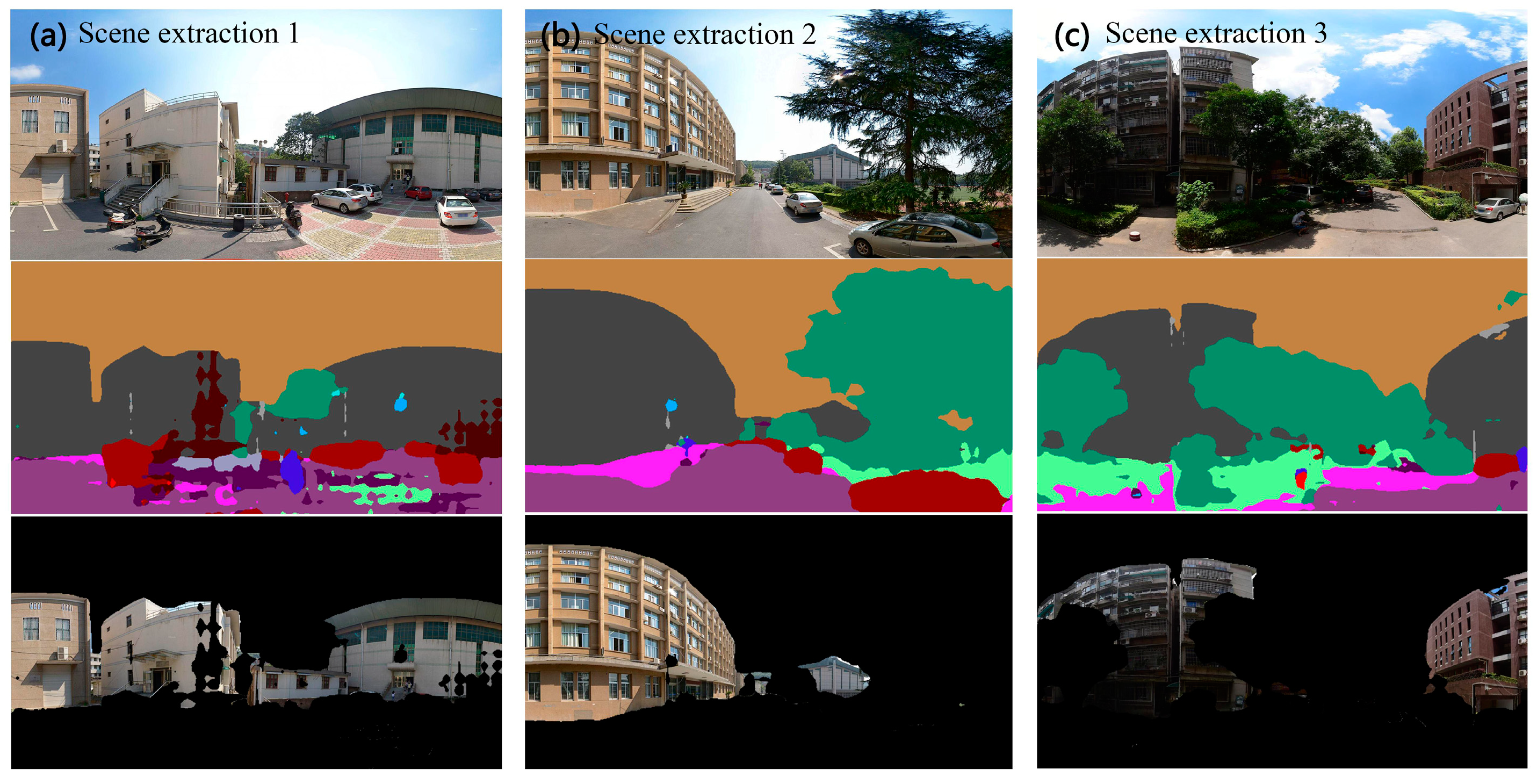 Buildings 14 03128 g005