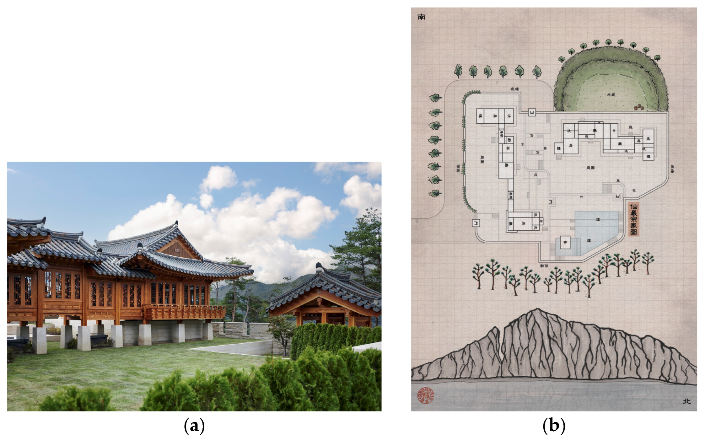 Buildings 14 03129 g001