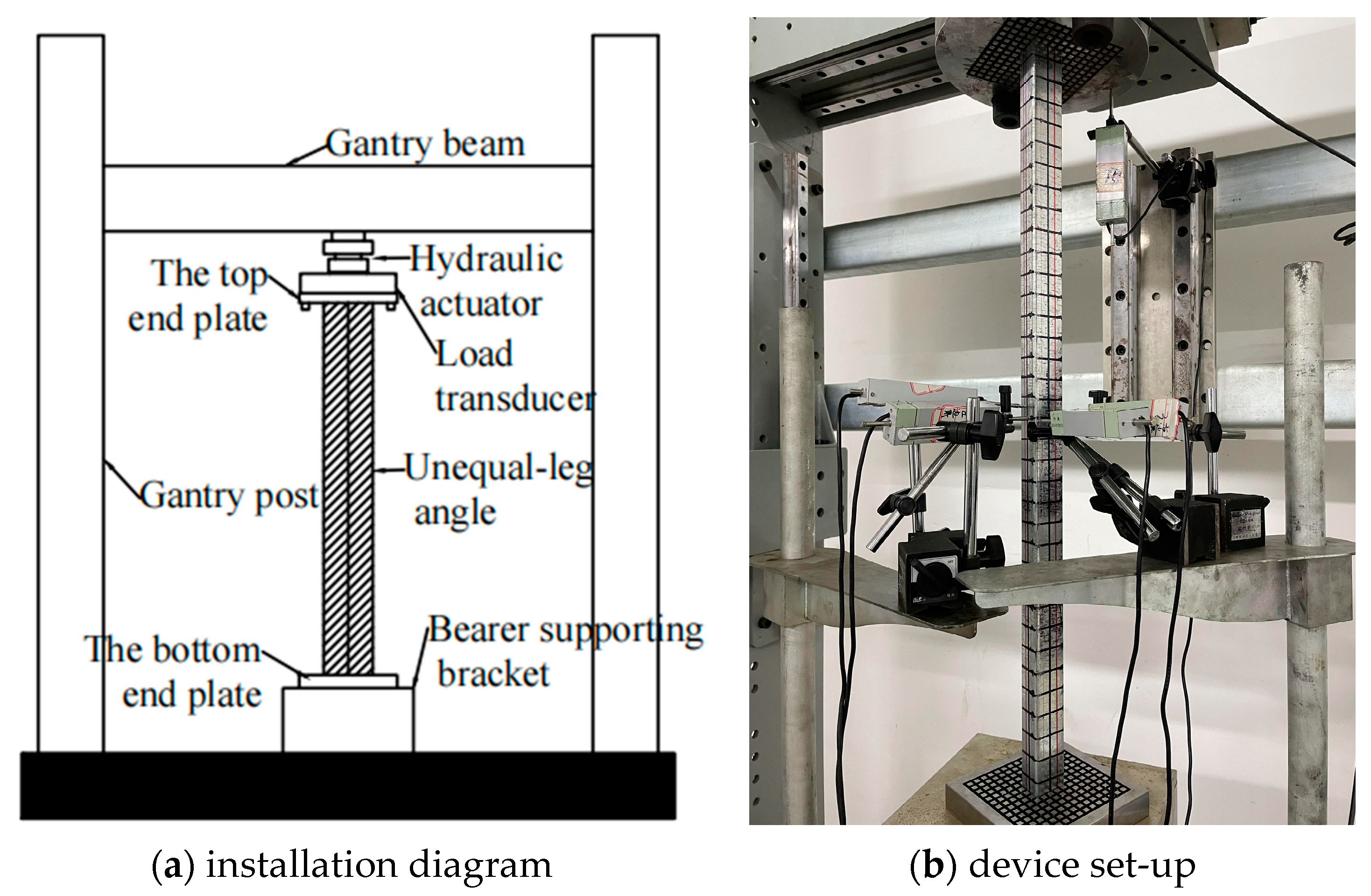 Buildings 14 03132 g006