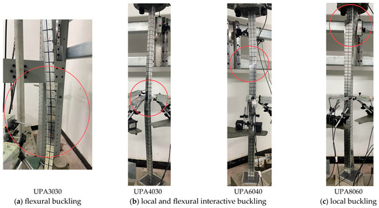 Buildings 14 03132 g010