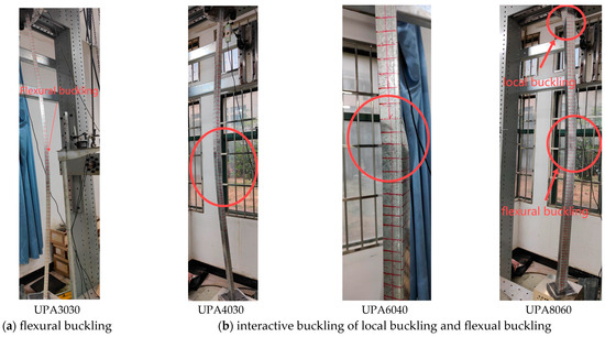 Buildings 14 03132 g011