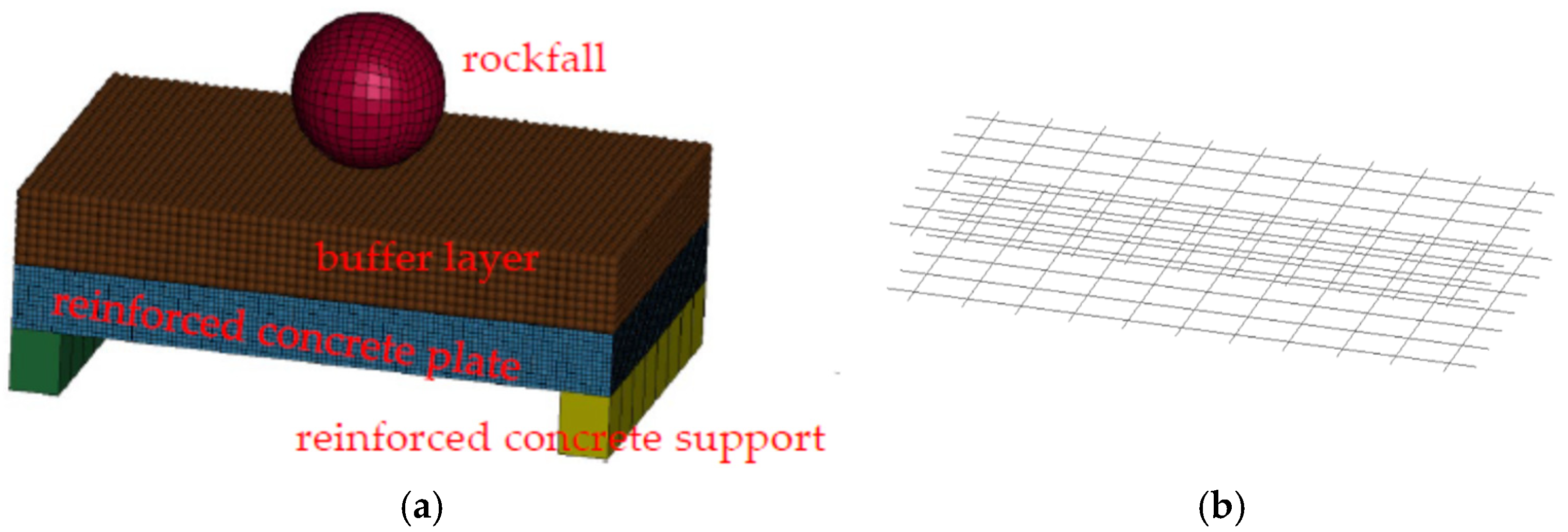 Buildings 14 03143 g001