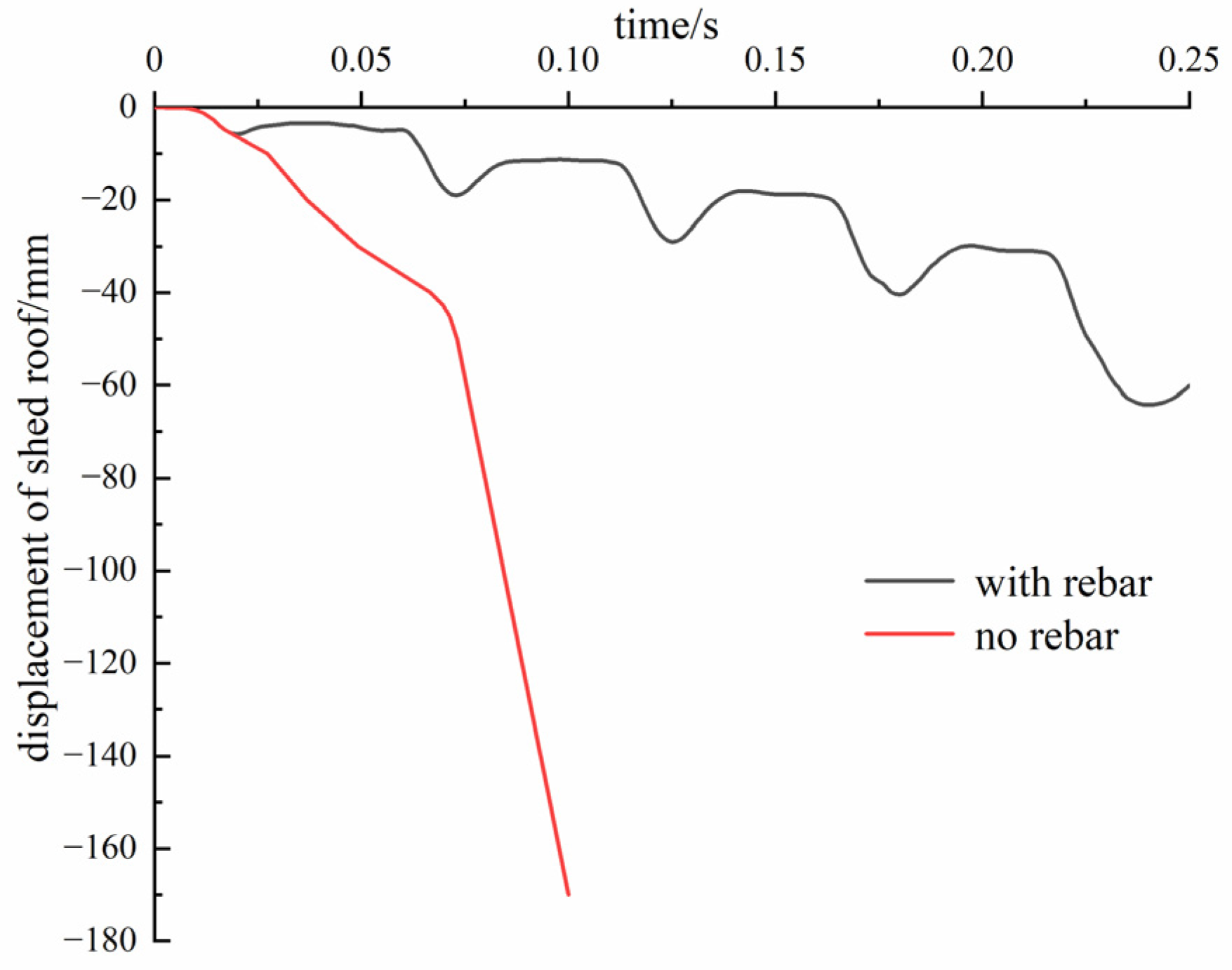 Buildings 14 03143 g009