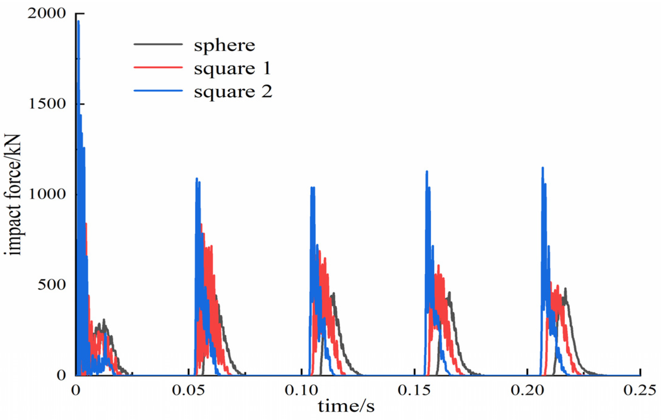 Buildings 14 03143 g018