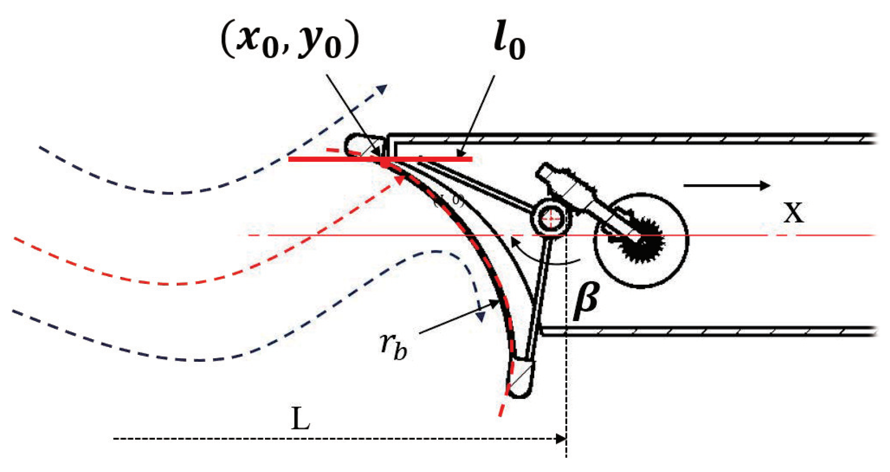 Buildings 14 03144 g004