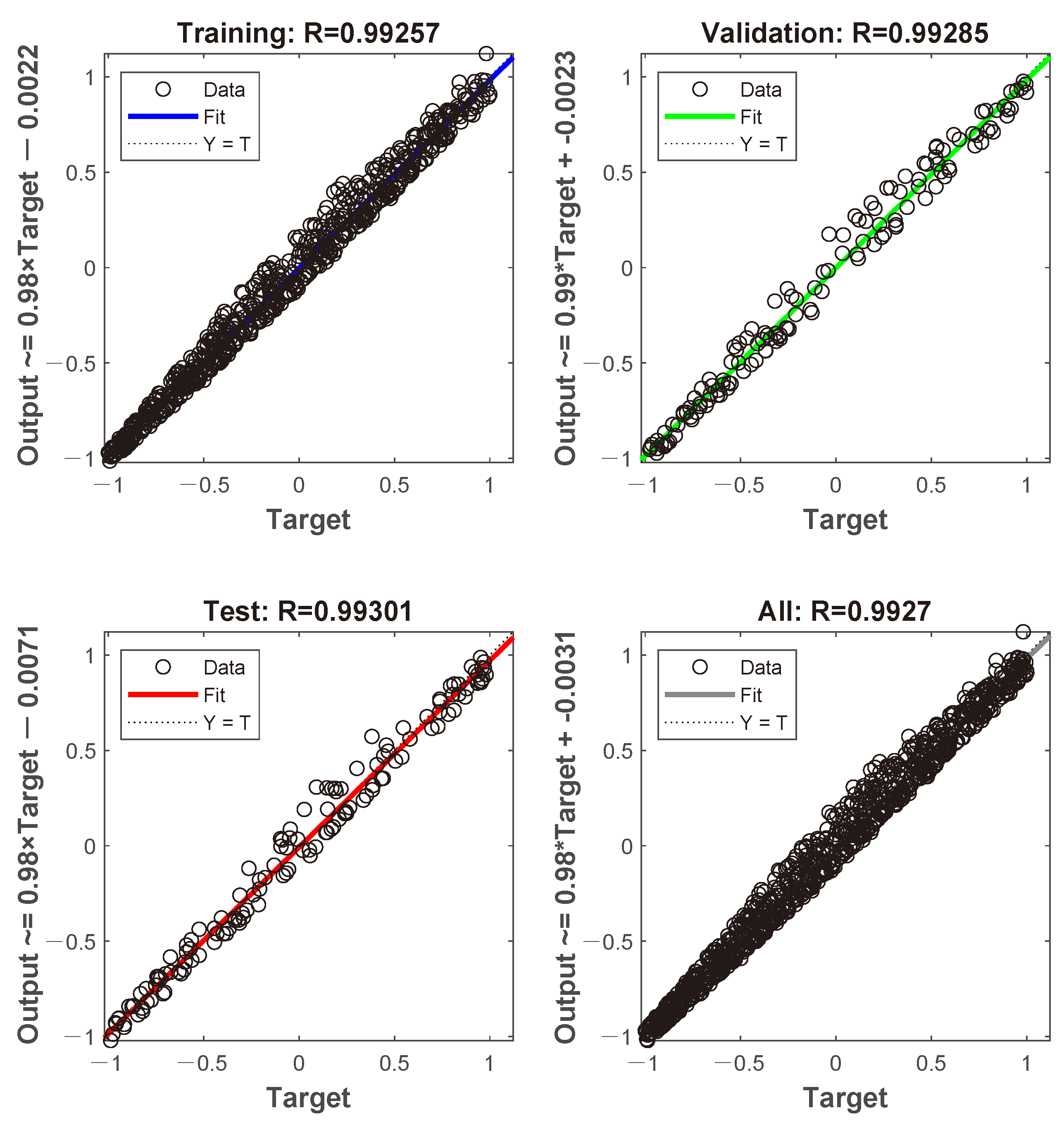 Buildings 14 03144 g008
