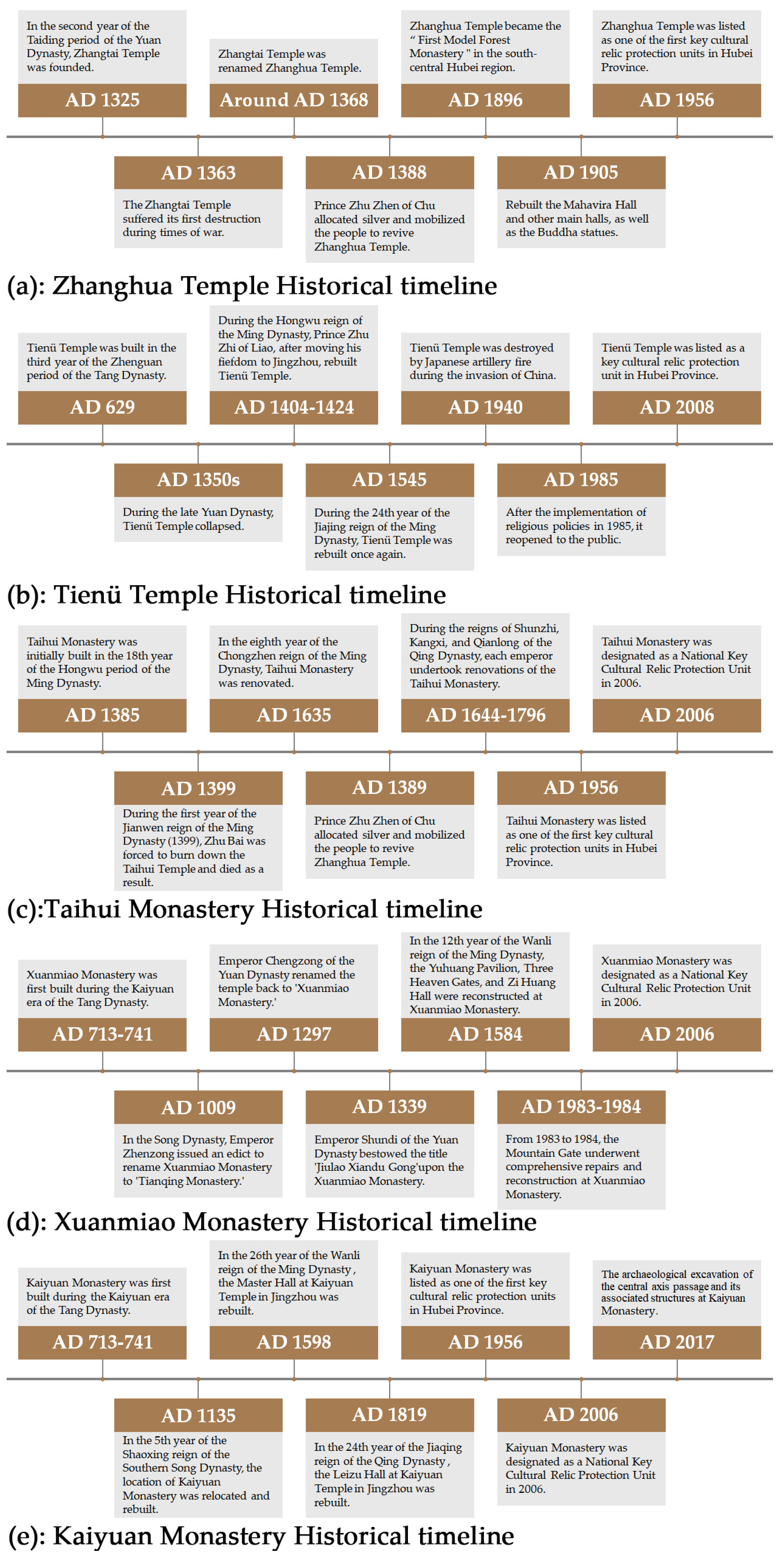 Buildings 14 03147 g001