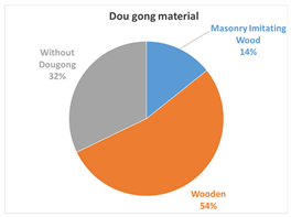 Buildings 14 03147 i024