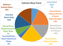 Buildings 14 03147 i077