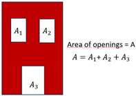 Buildings 14 03148 i003