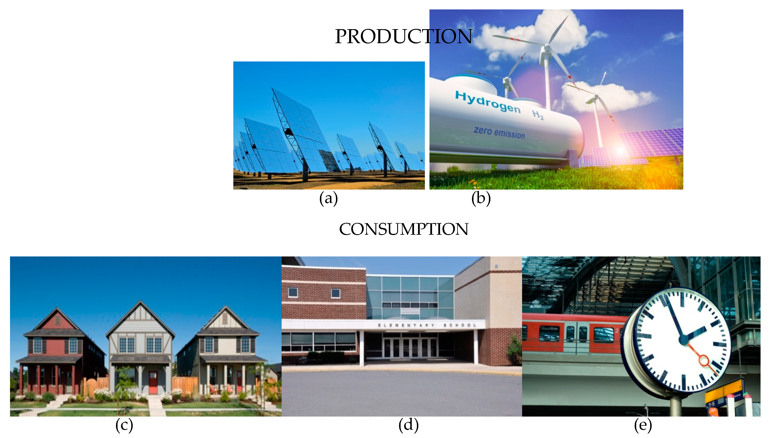 Buildings 14 03153 g001