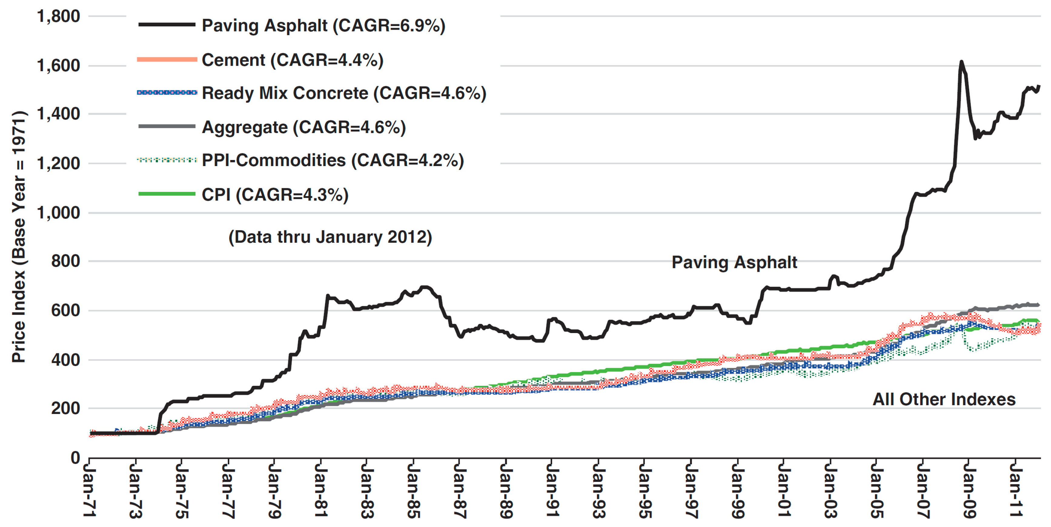Buildings 14 03156 g001