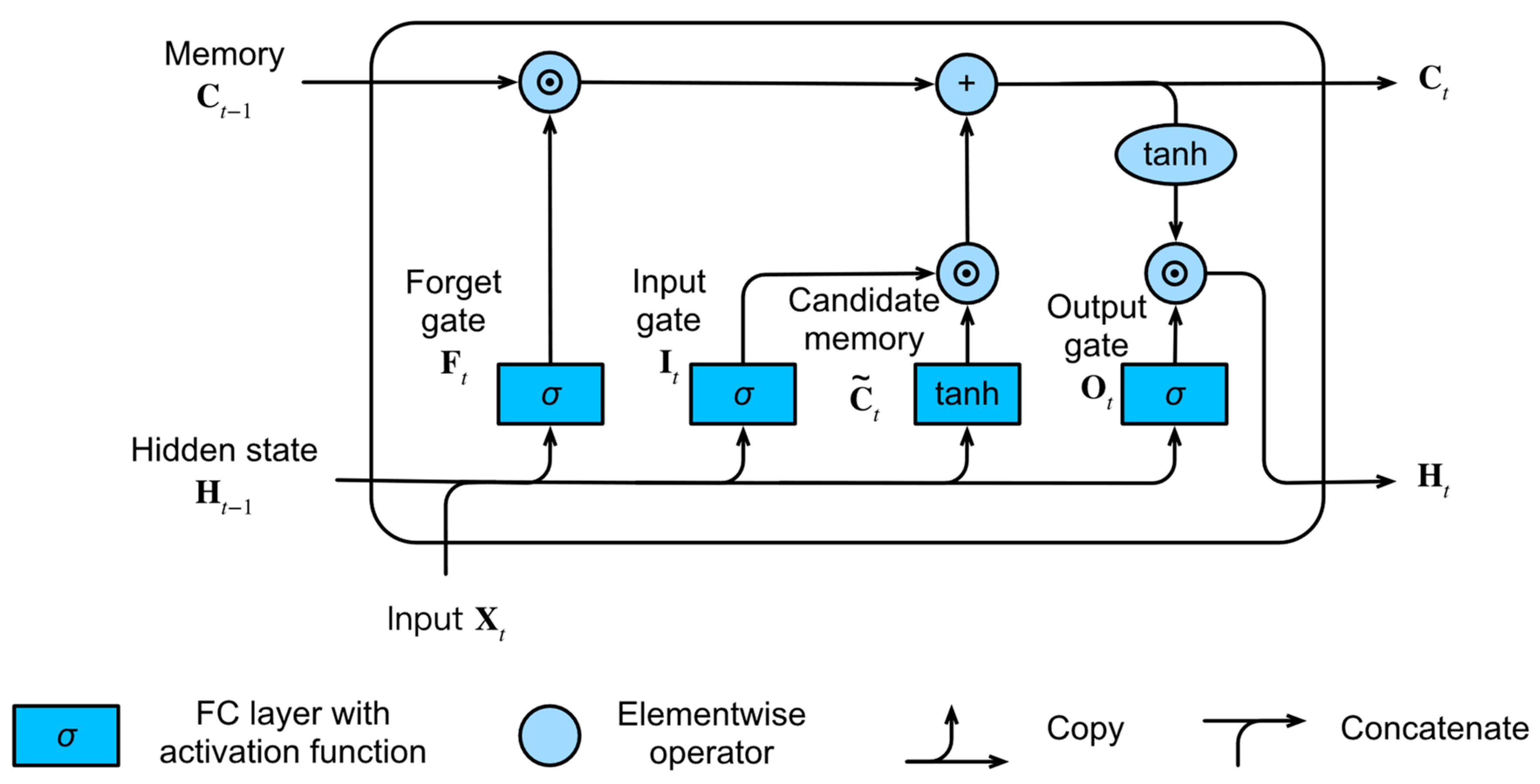 Buildings 14 03156 g009