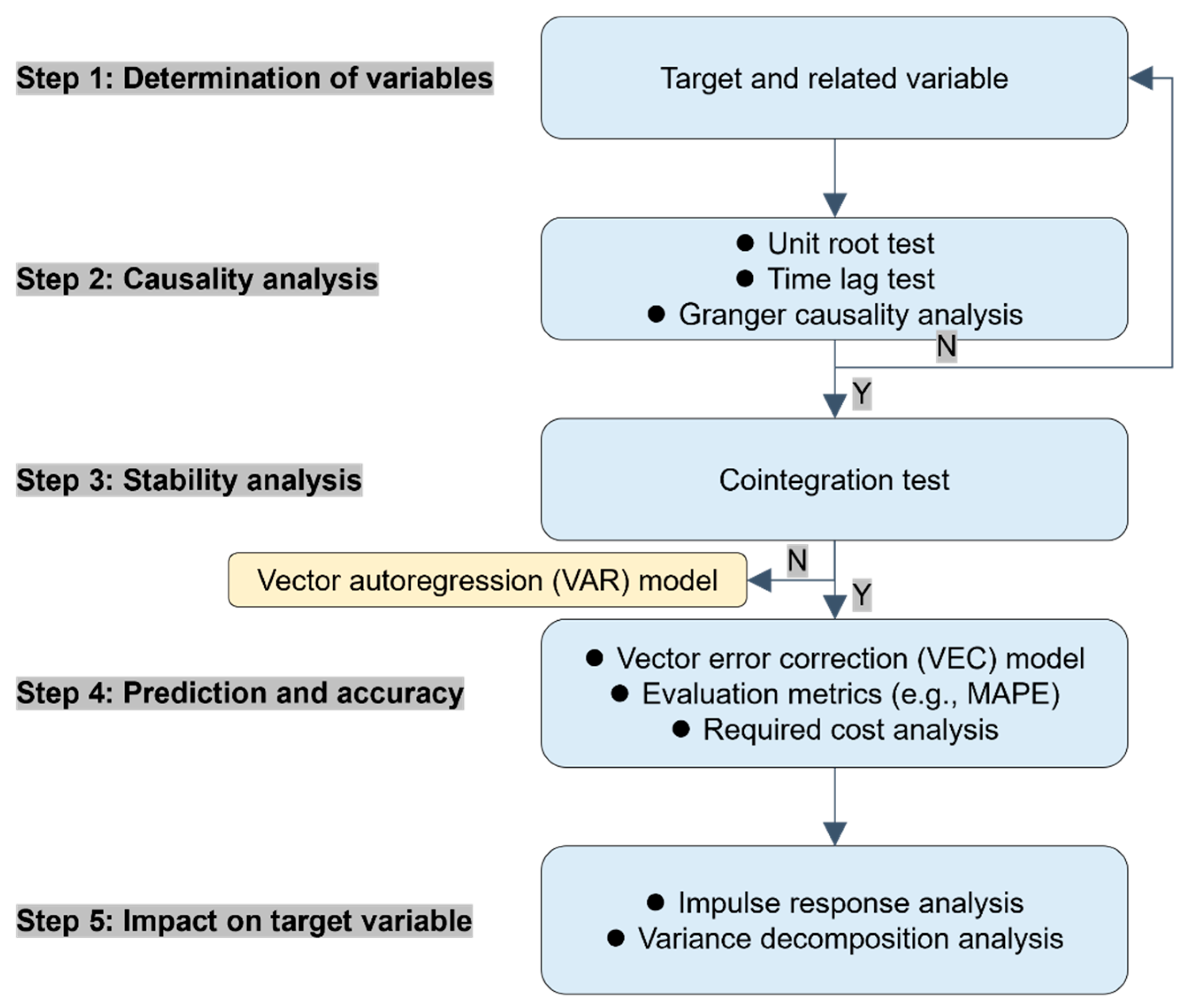Buildings 14 03156 g010