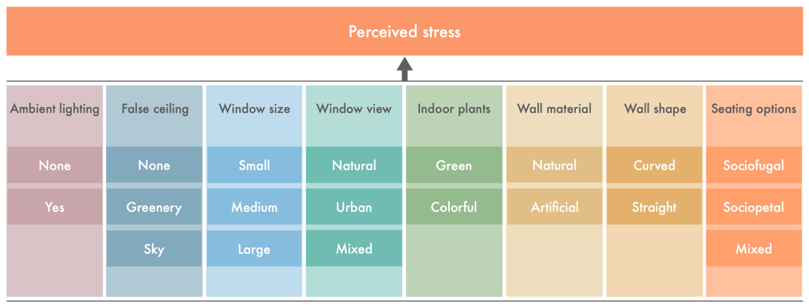 Buildings 14 03160 g001