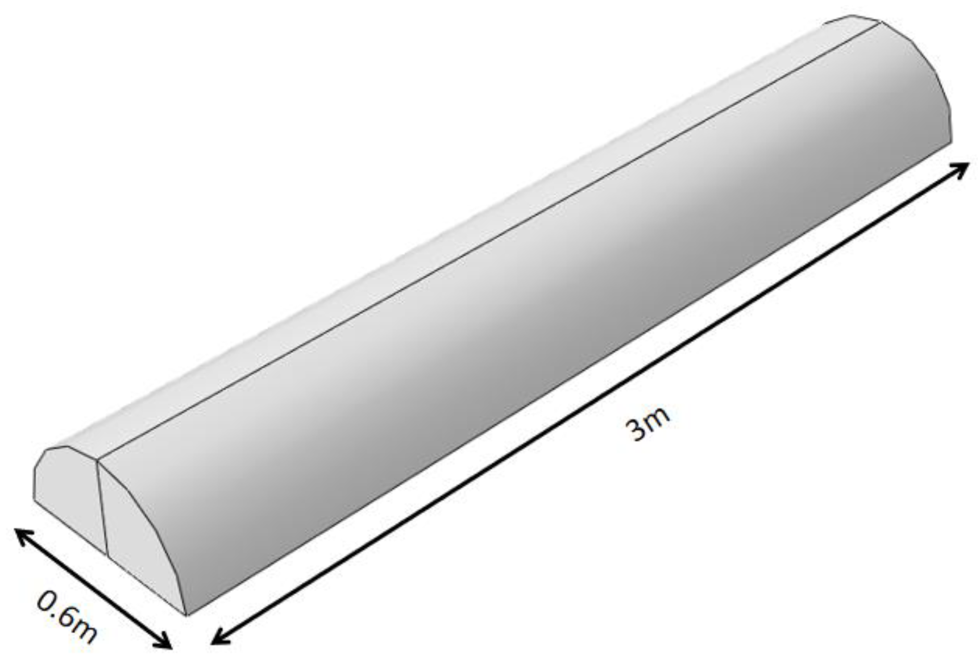 Buildings 14 03166 g002