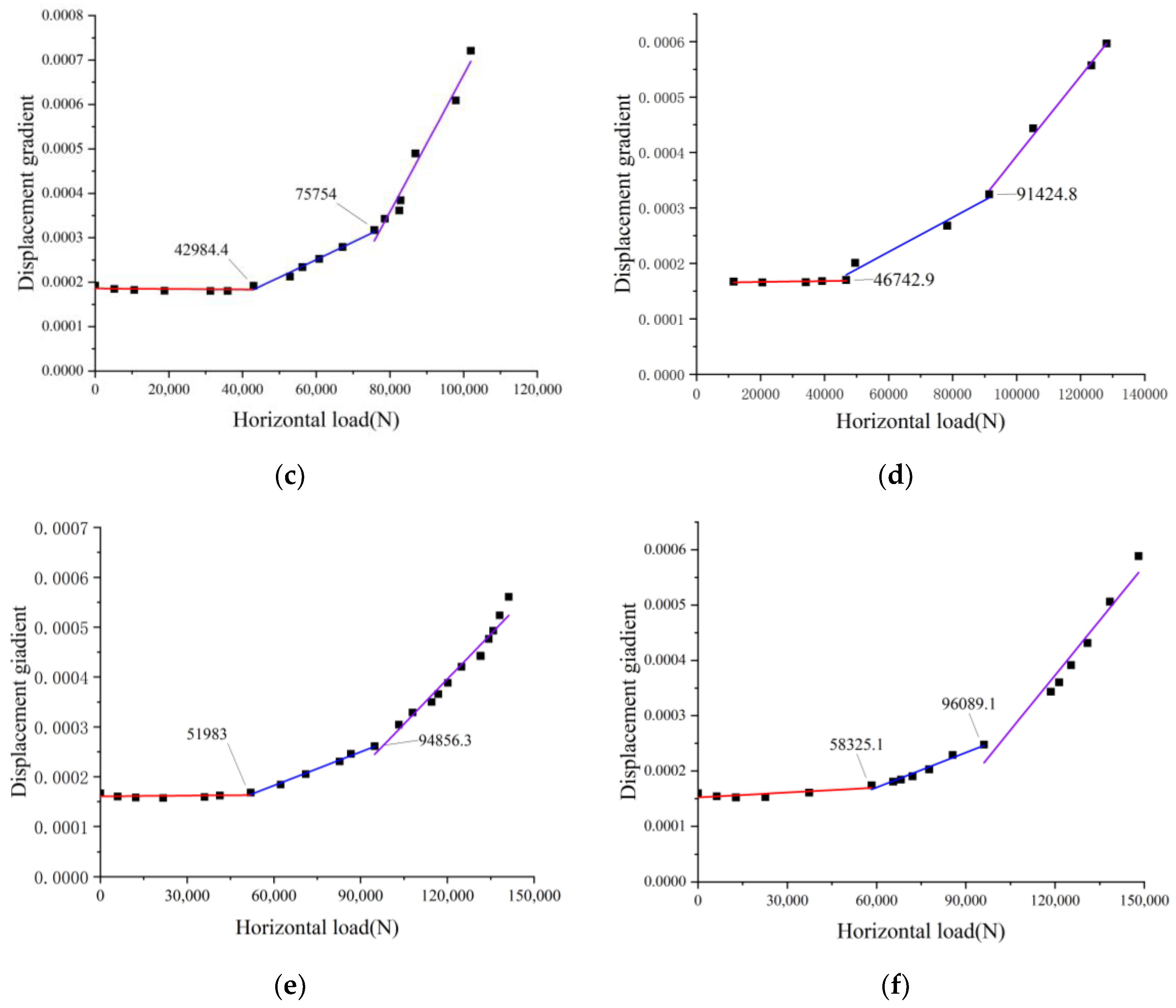 Buildings 14 03166 g011b