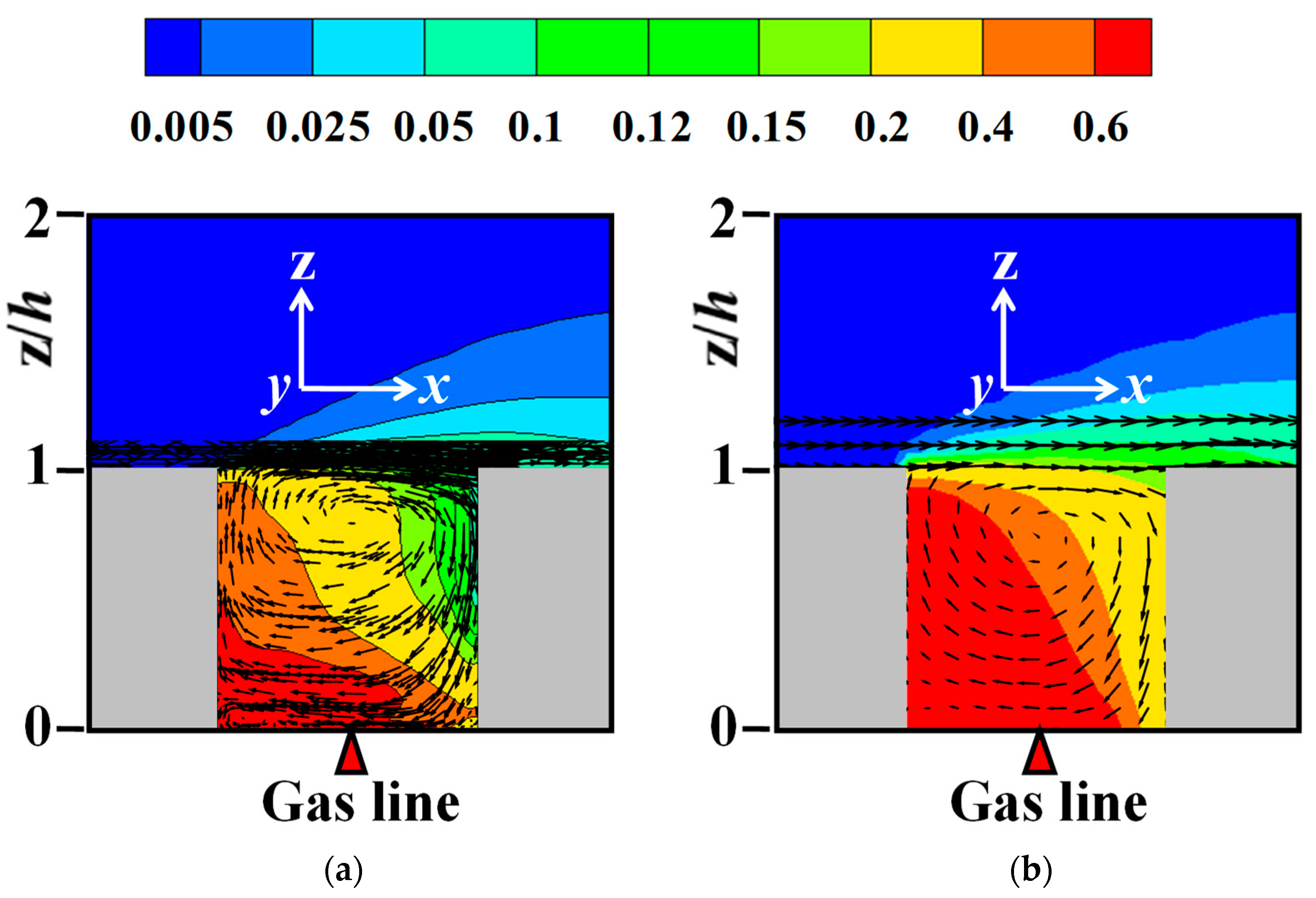 Buildings 14 03168 g003