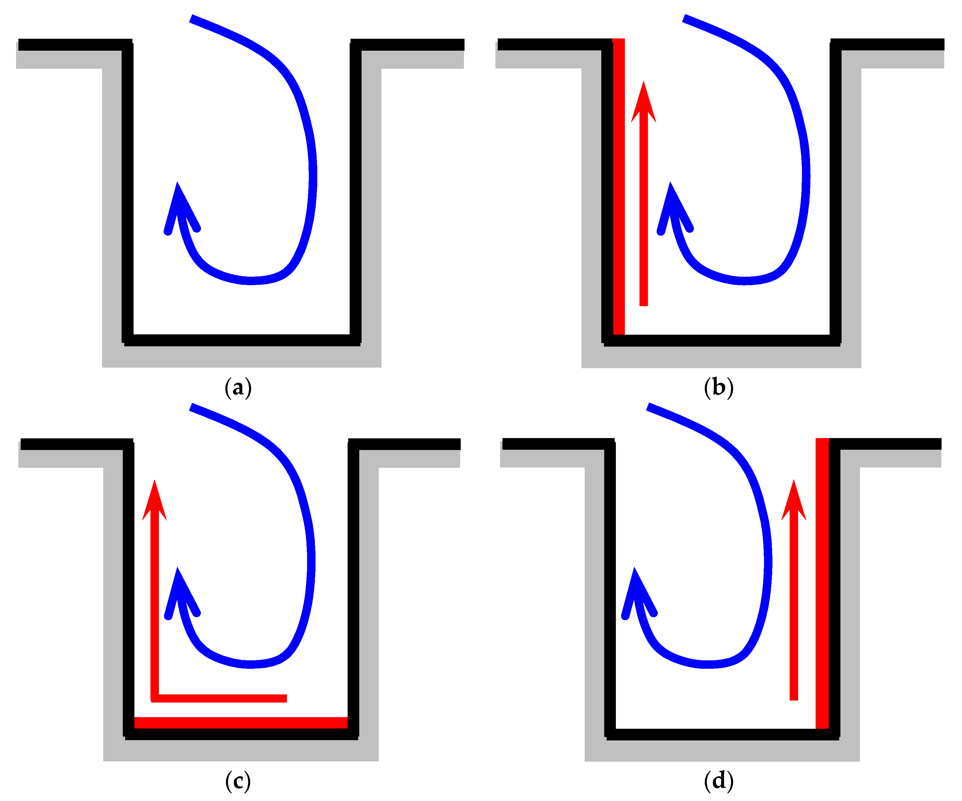 Buildings 14 03168 g007
