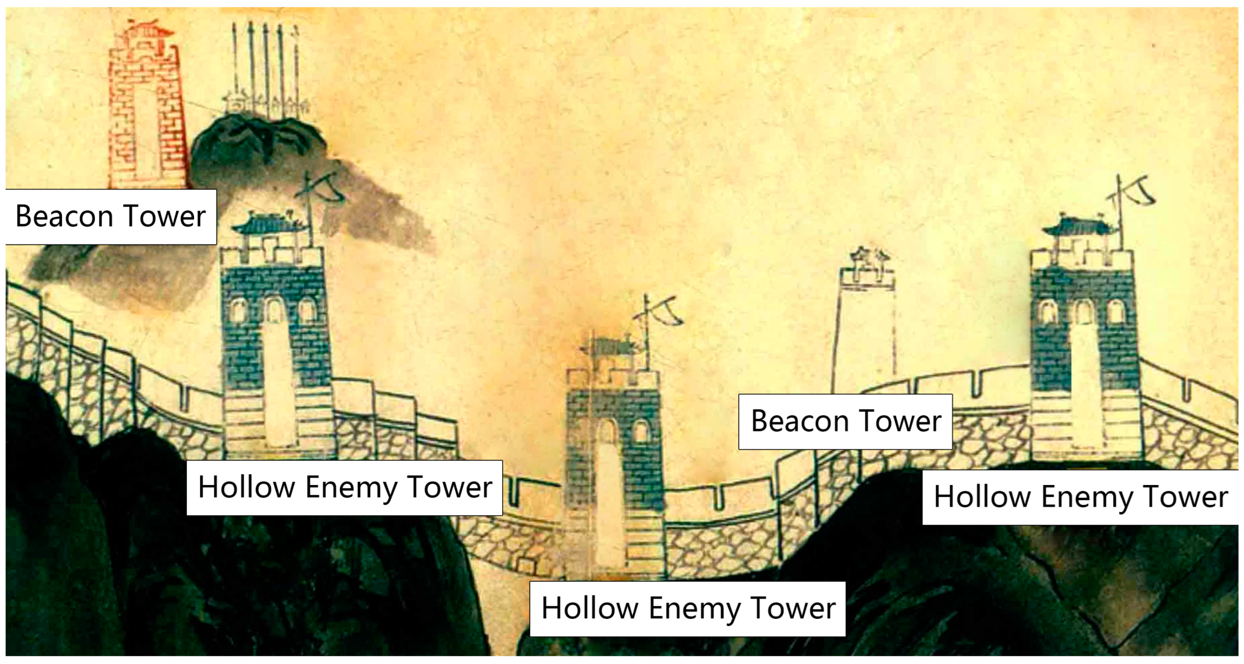 Buildings 14 03178 g003