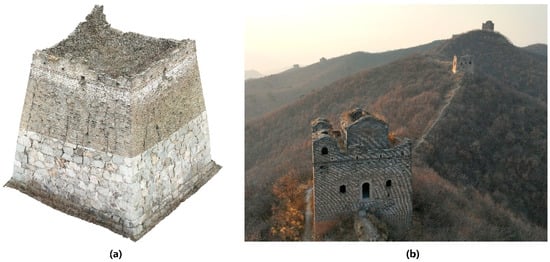 Buildings 14 03178 g004