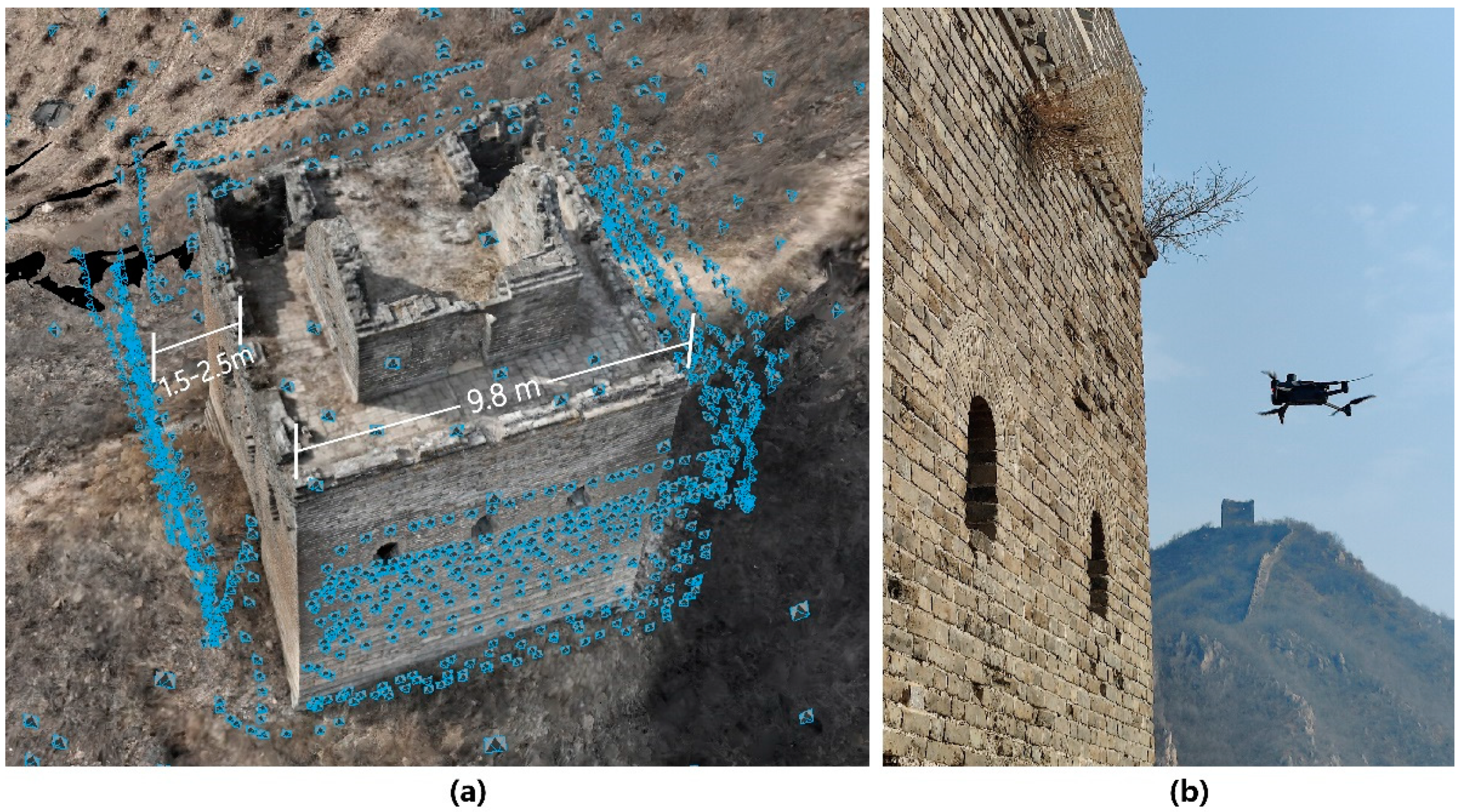 Buildings 14 03178 g007