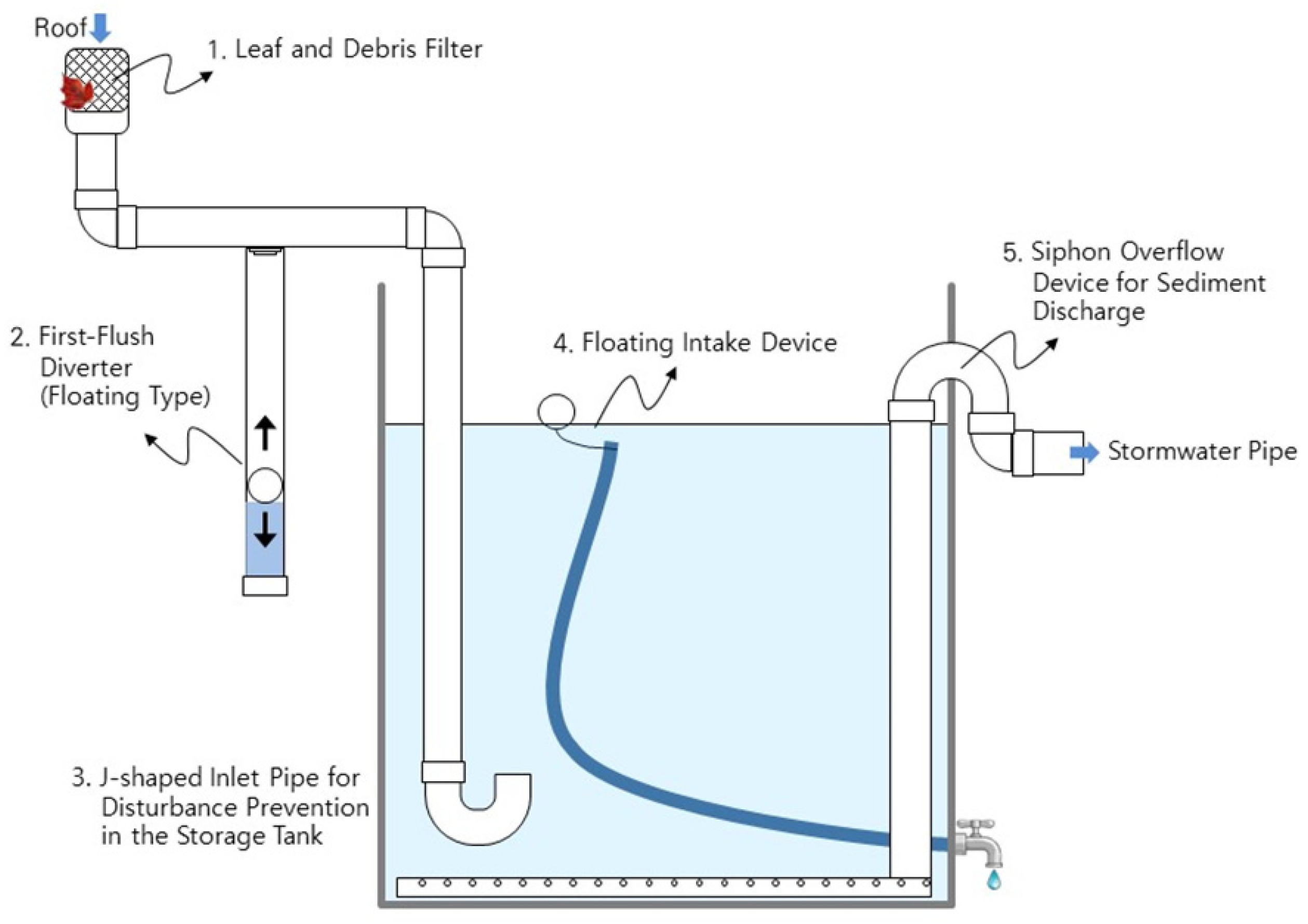 Buildings 14 03183 g009