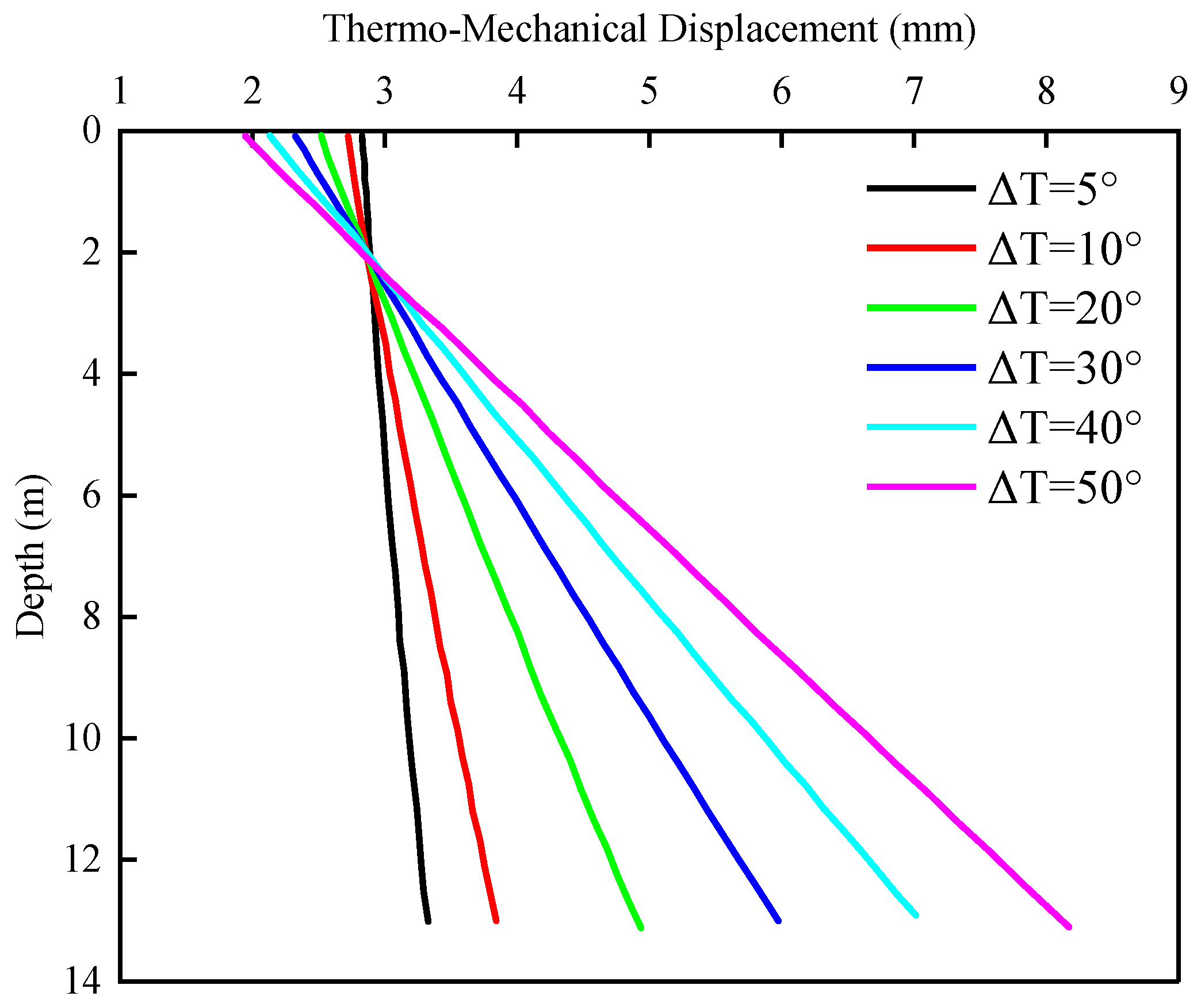 Buildings 14 03190 g010