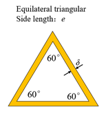 Buildings 14 03192 i001