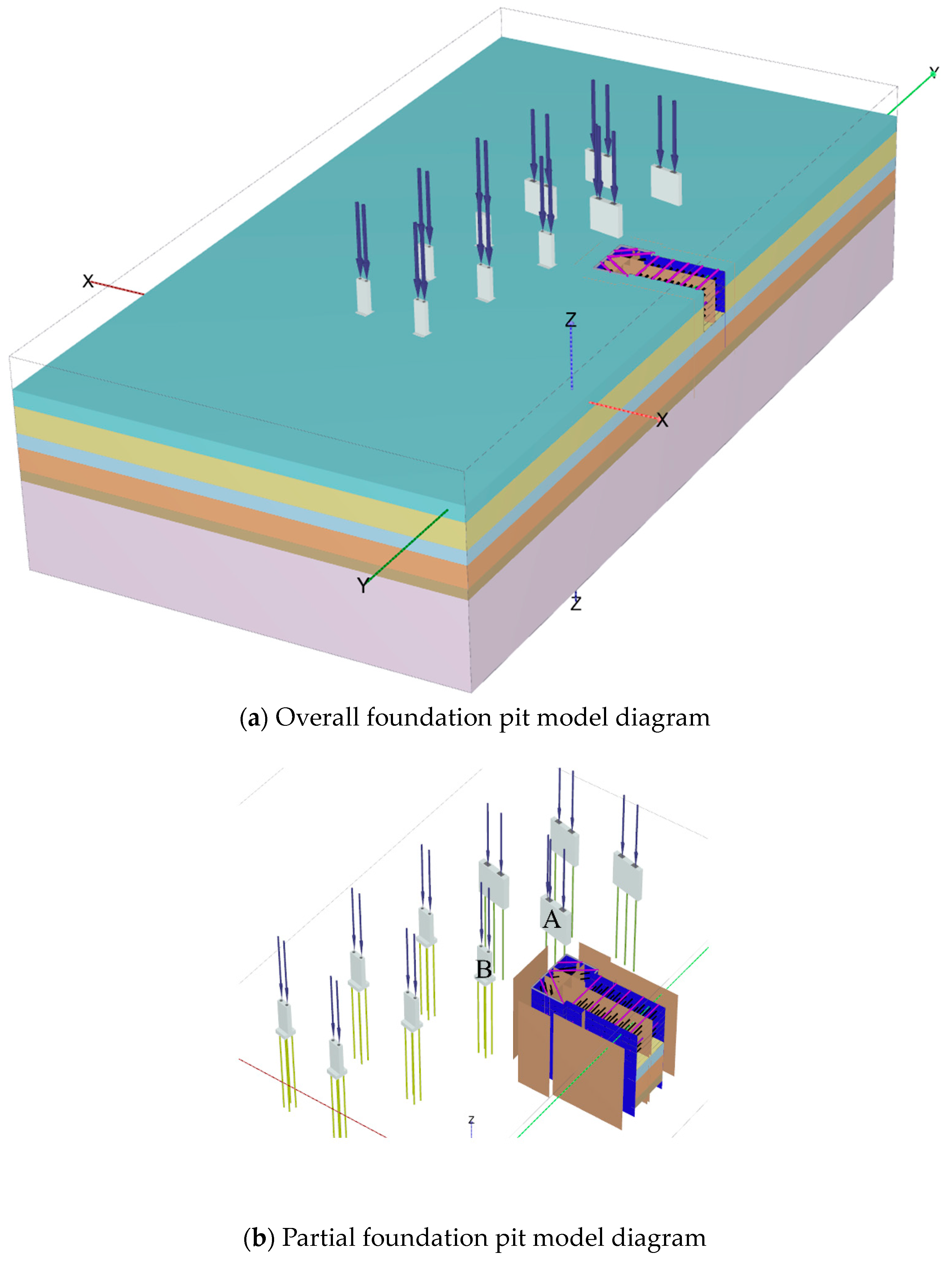 Buildings 14 03197 g005