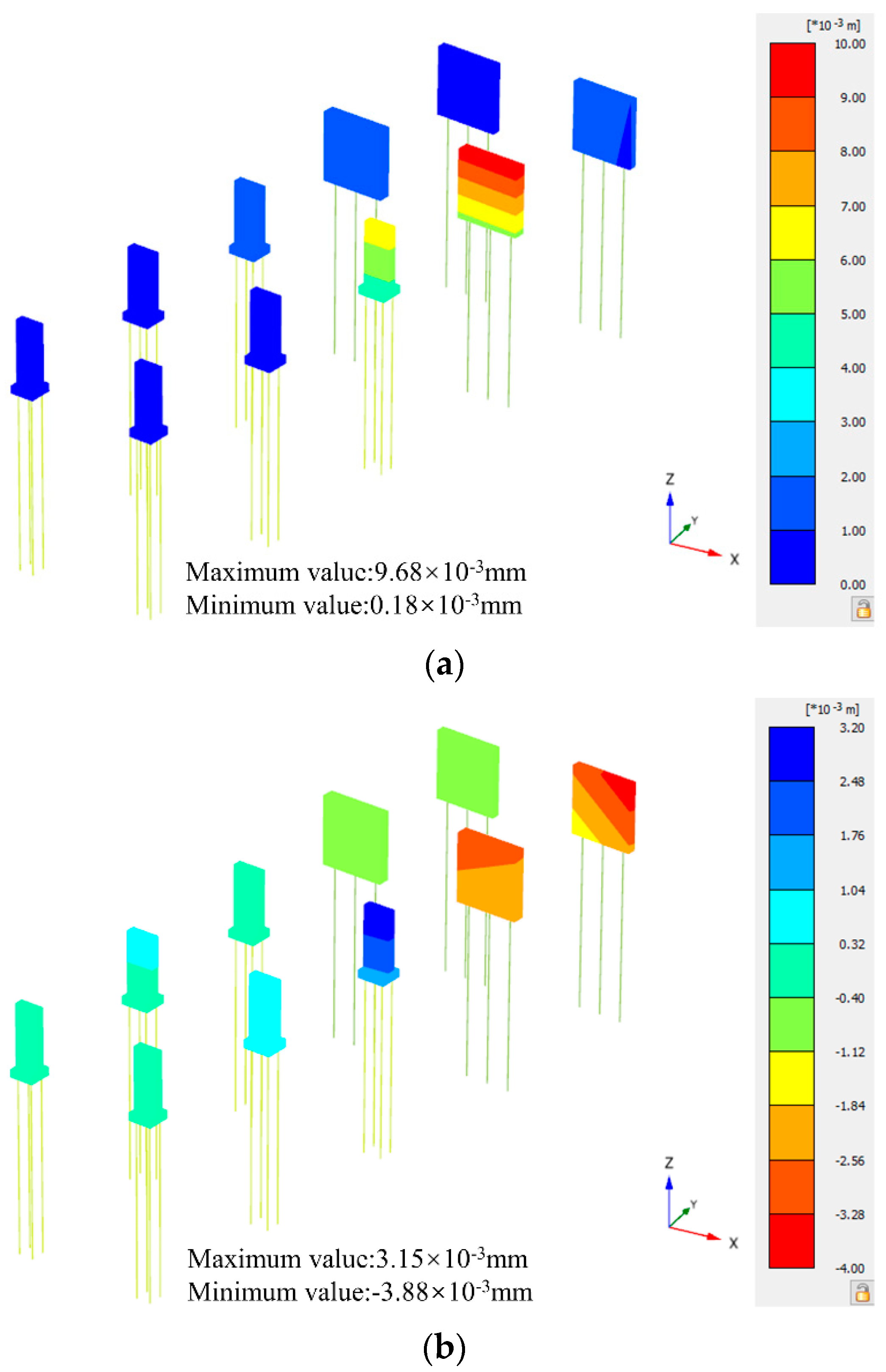 Buildings 14 03197 g007a