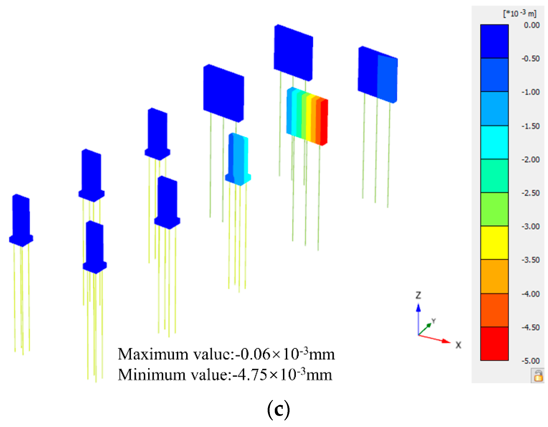 Buildings 14 03197 g007b