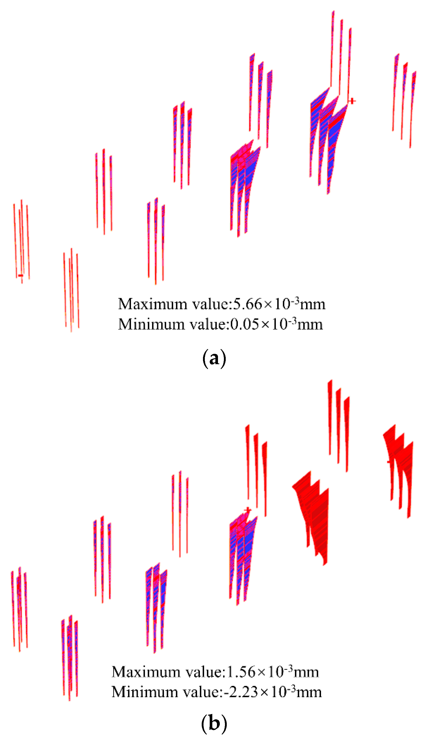 Buildings 14 03197 g008a