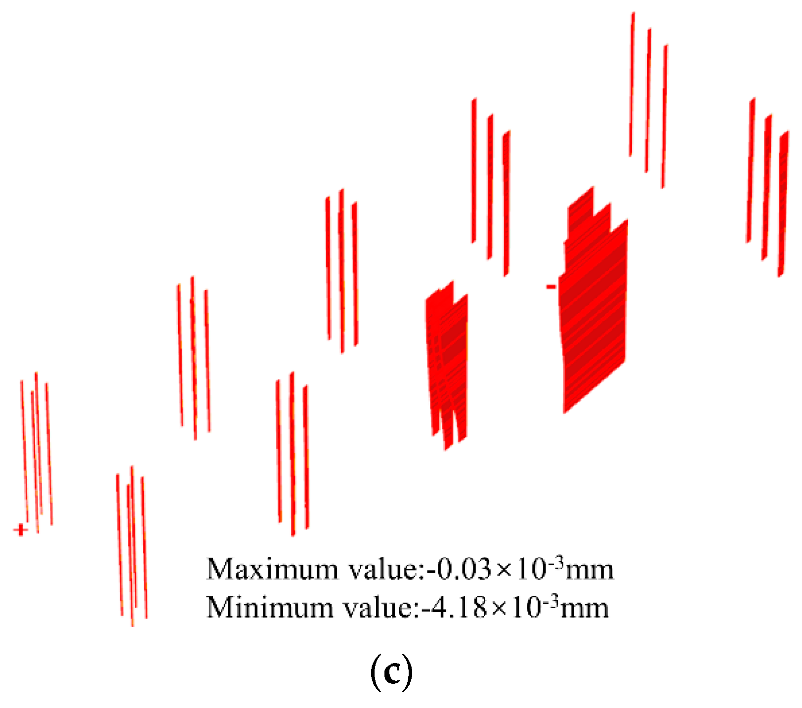 Buildings 14 03197 g008b