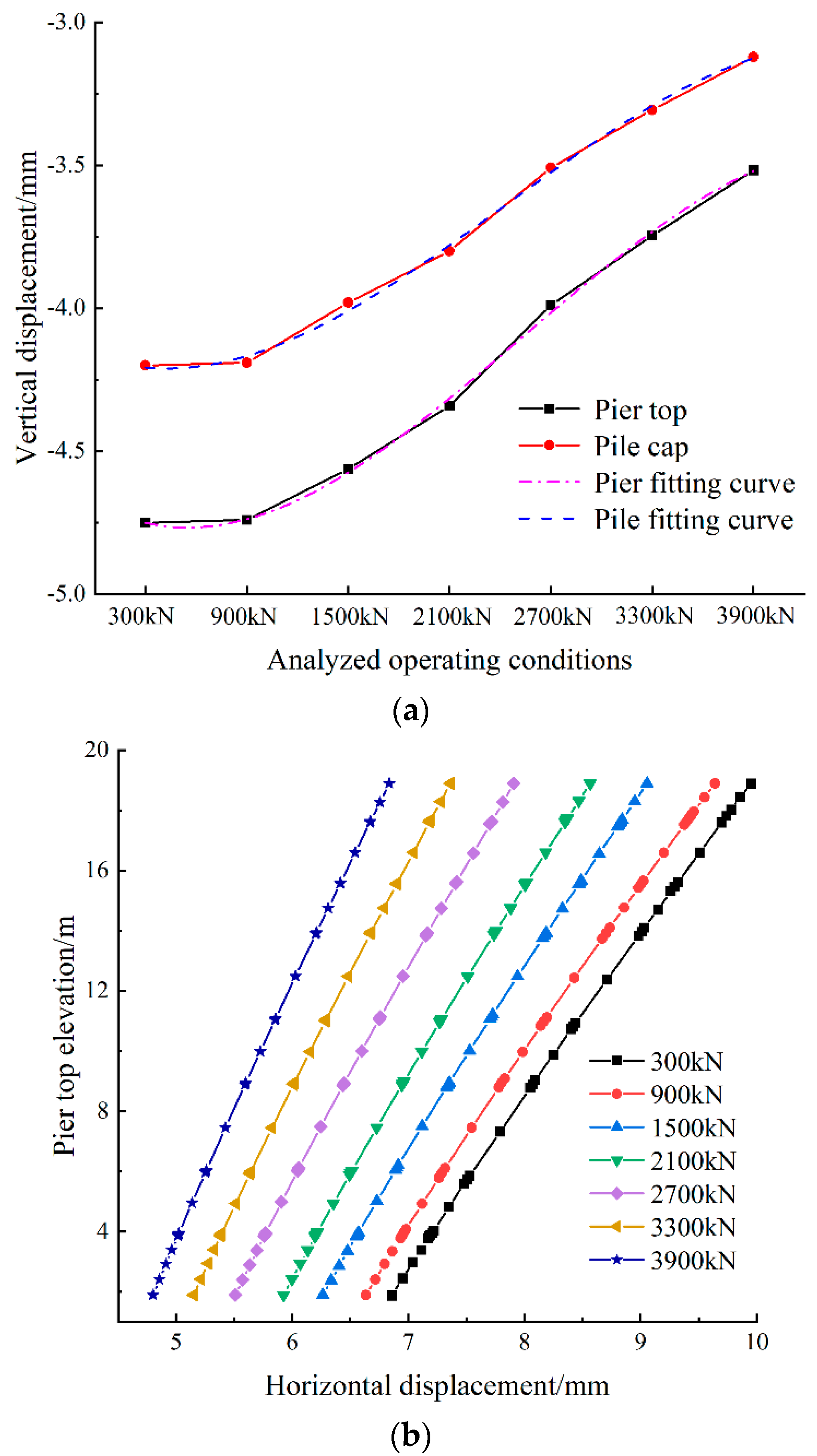 Buildings 14 03197 g016
