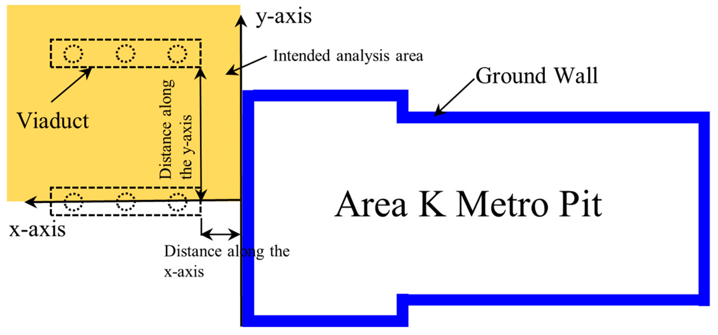 Buildings 14 03197 g017