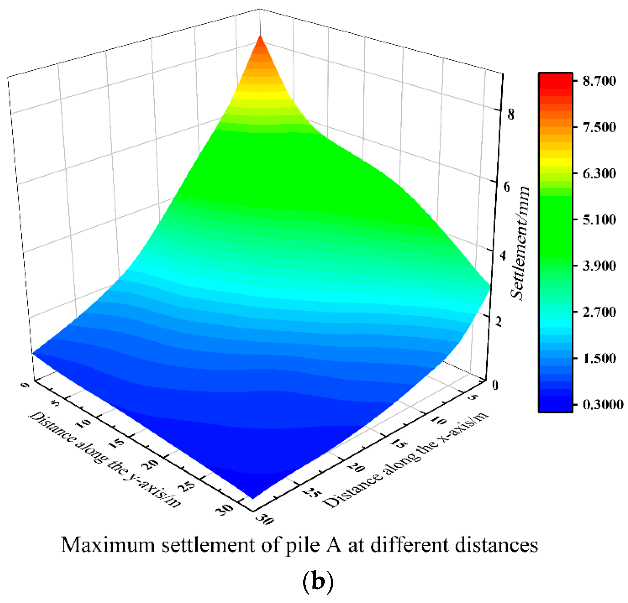 Buildings 14 03197 g018b