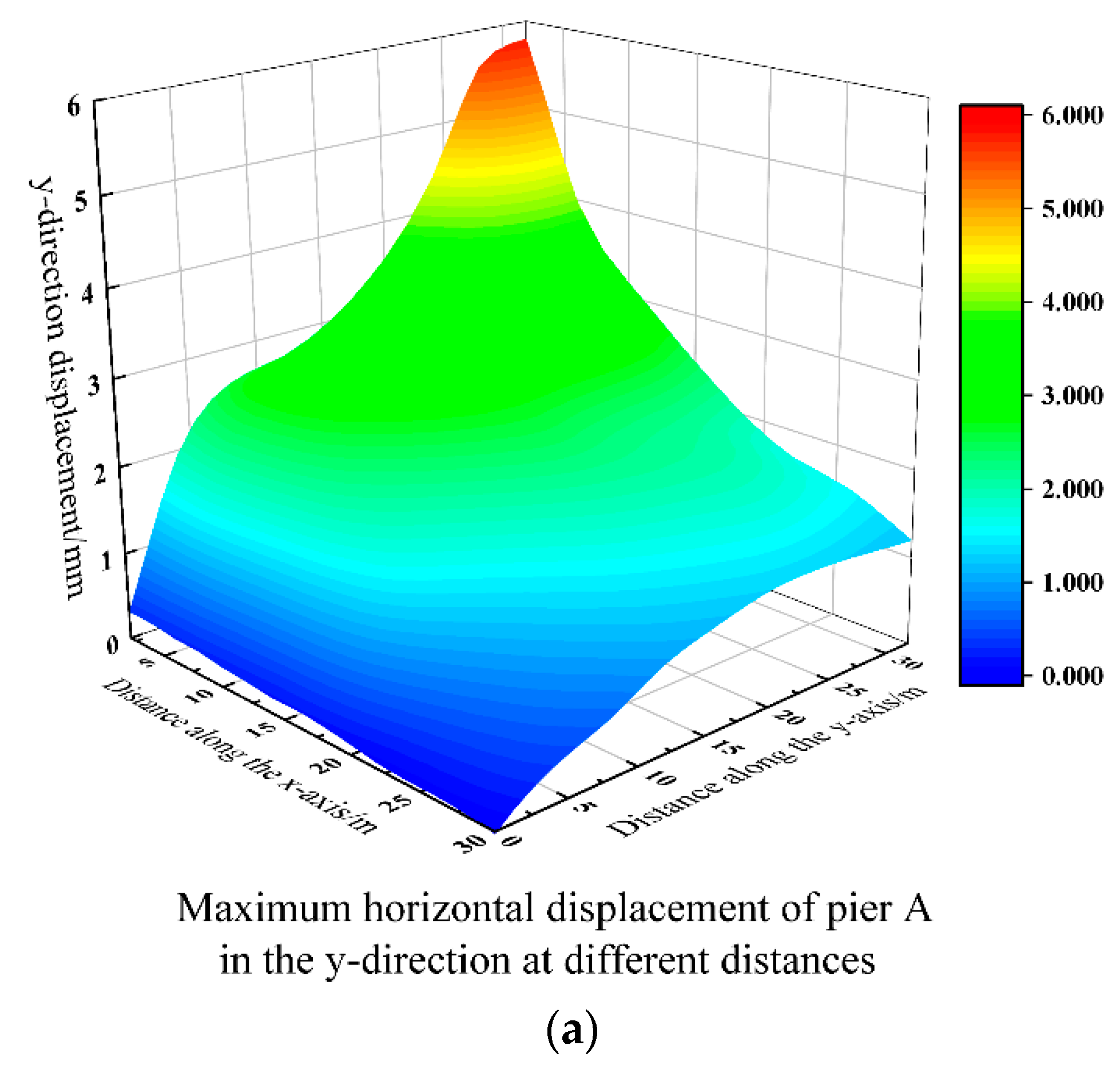Buildings 14 03197 g020a