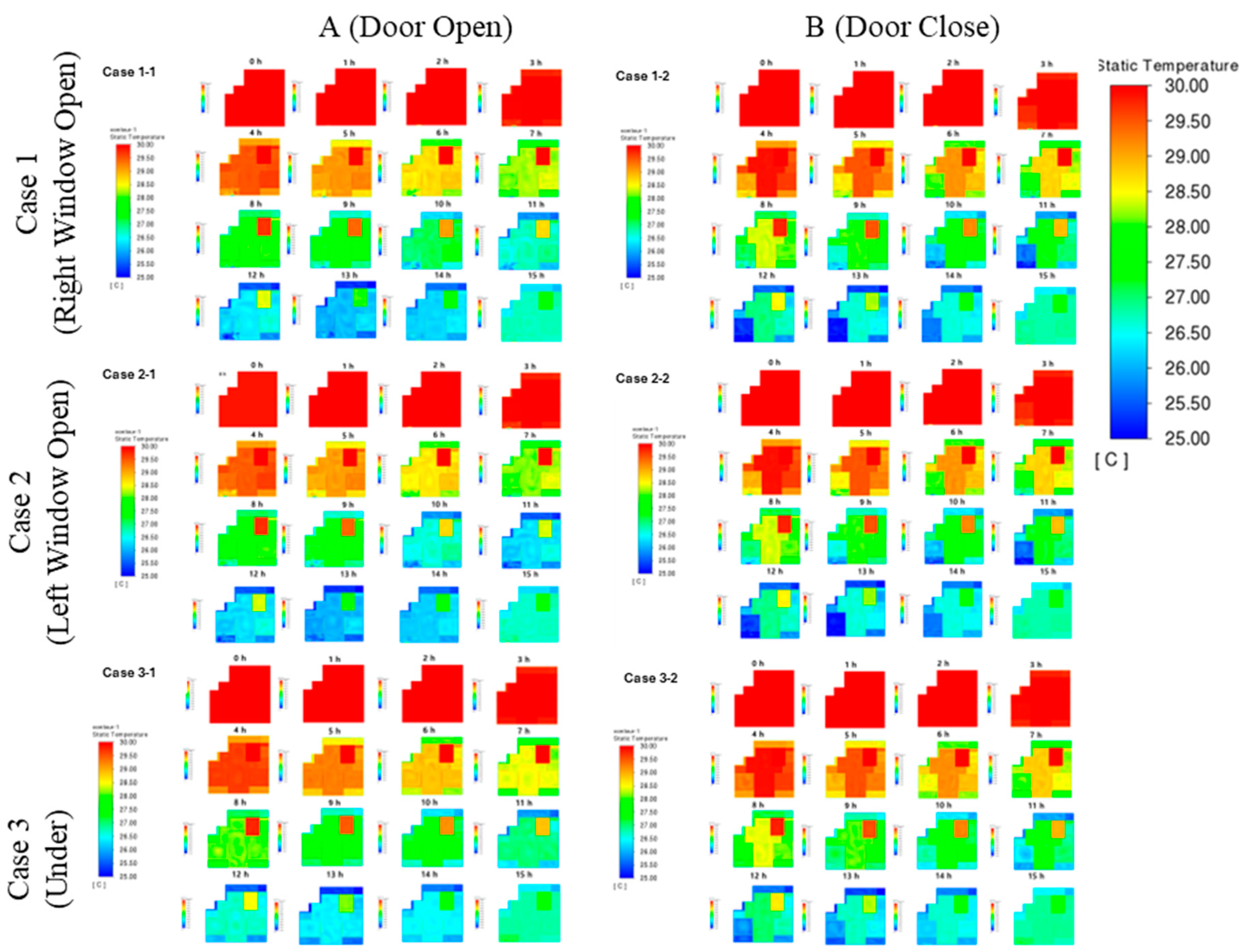 Buildings 14 03218 g013