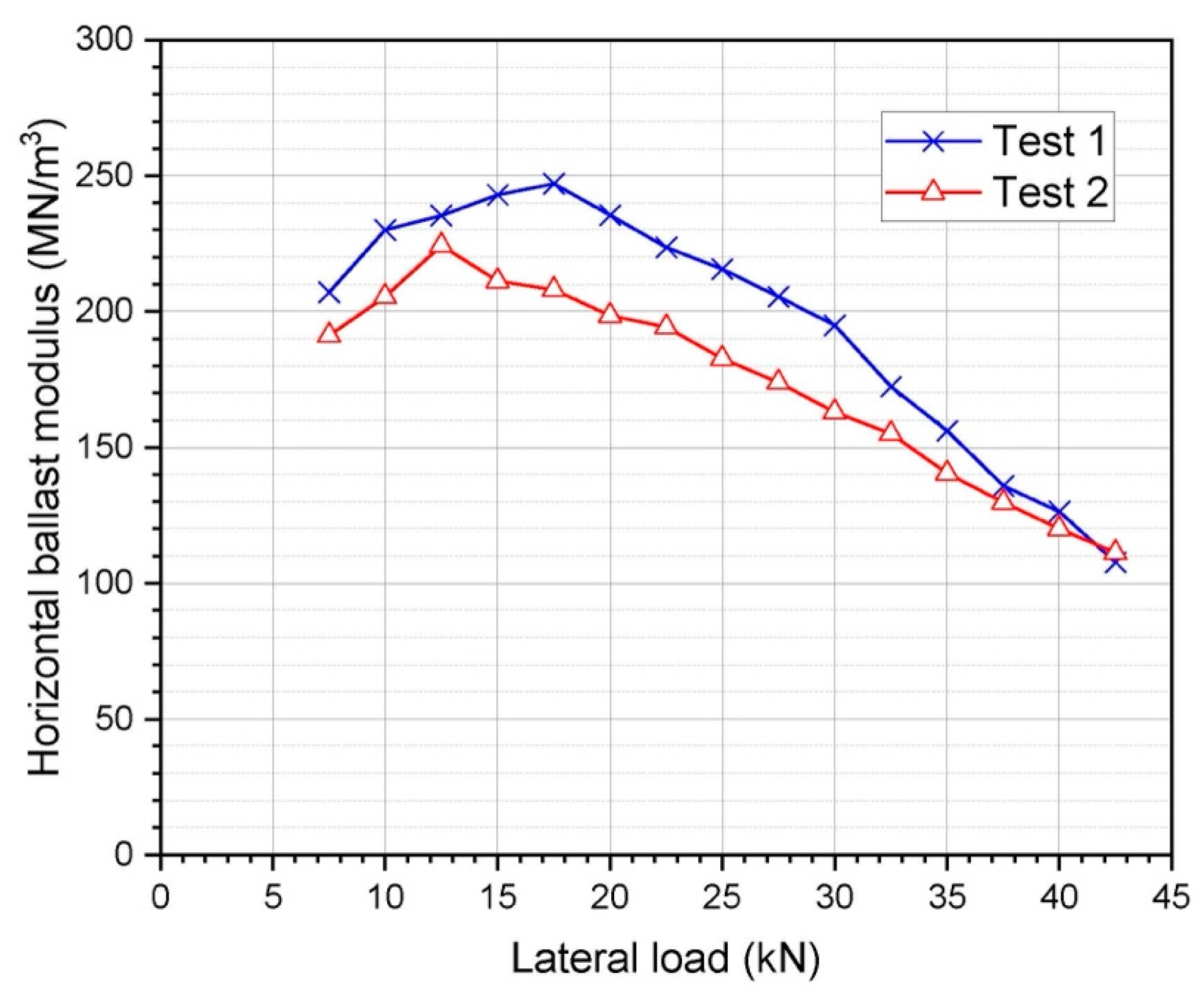 Buildings 14 03228 g006